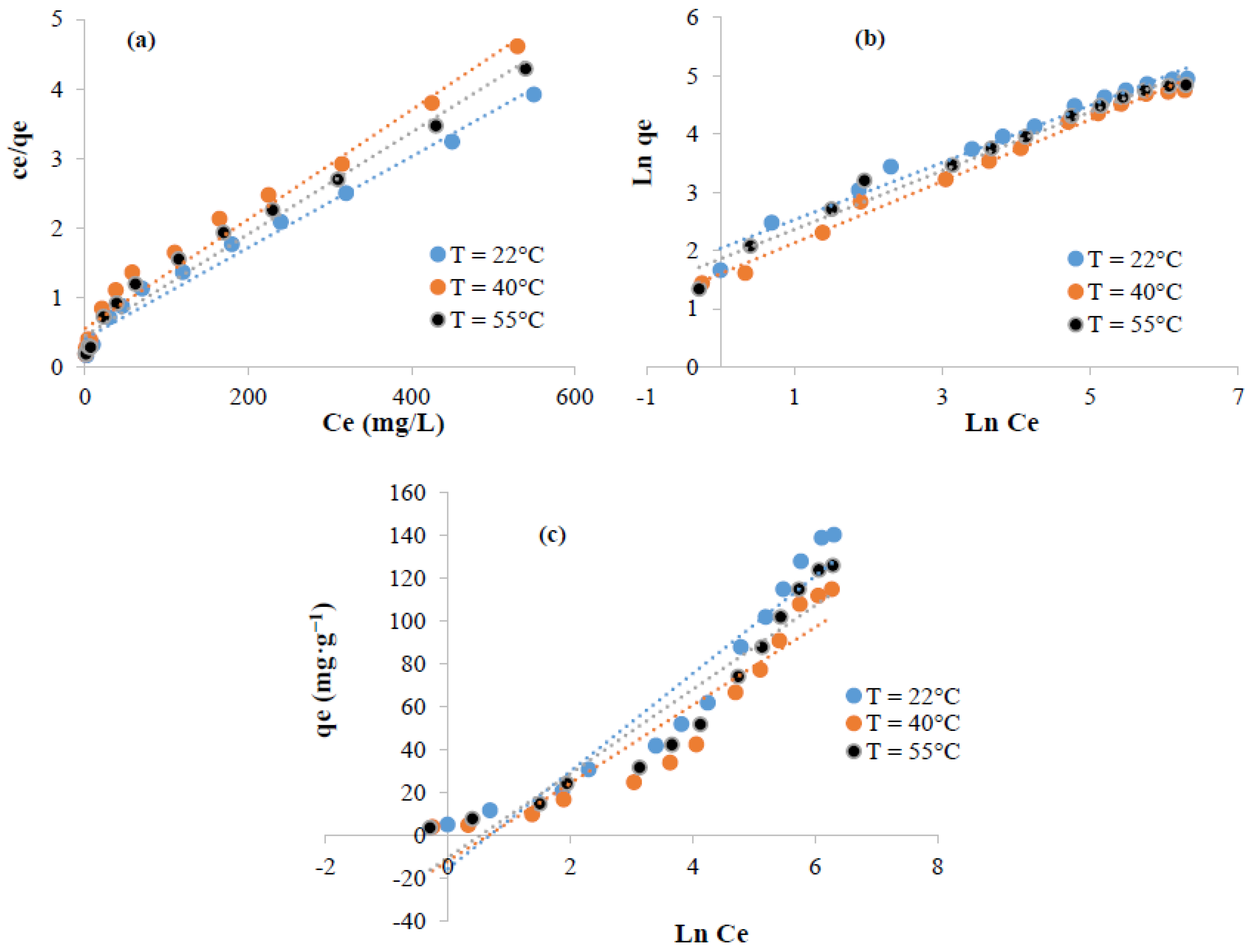 Polymers 13 03334 g010 550