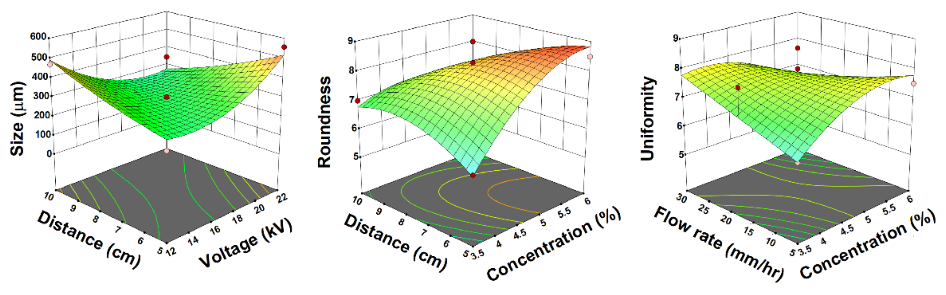 Polymers 13 03339 g001