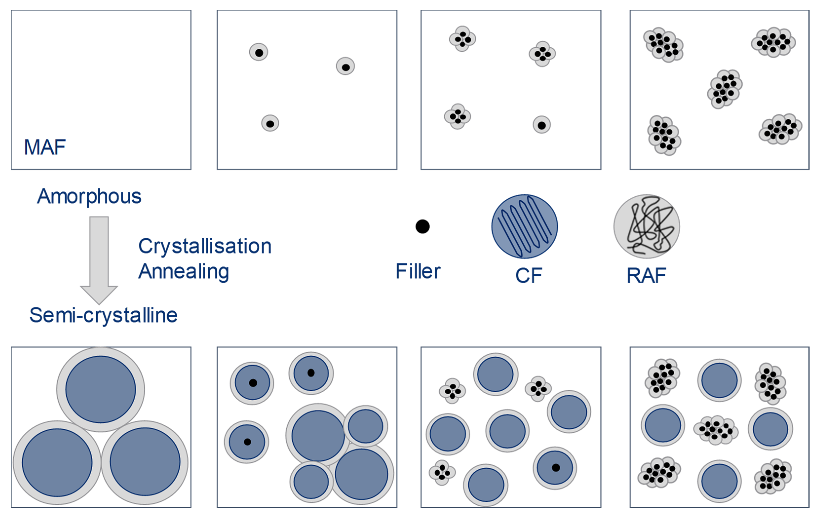 Polymers 13 03349 g002 550
