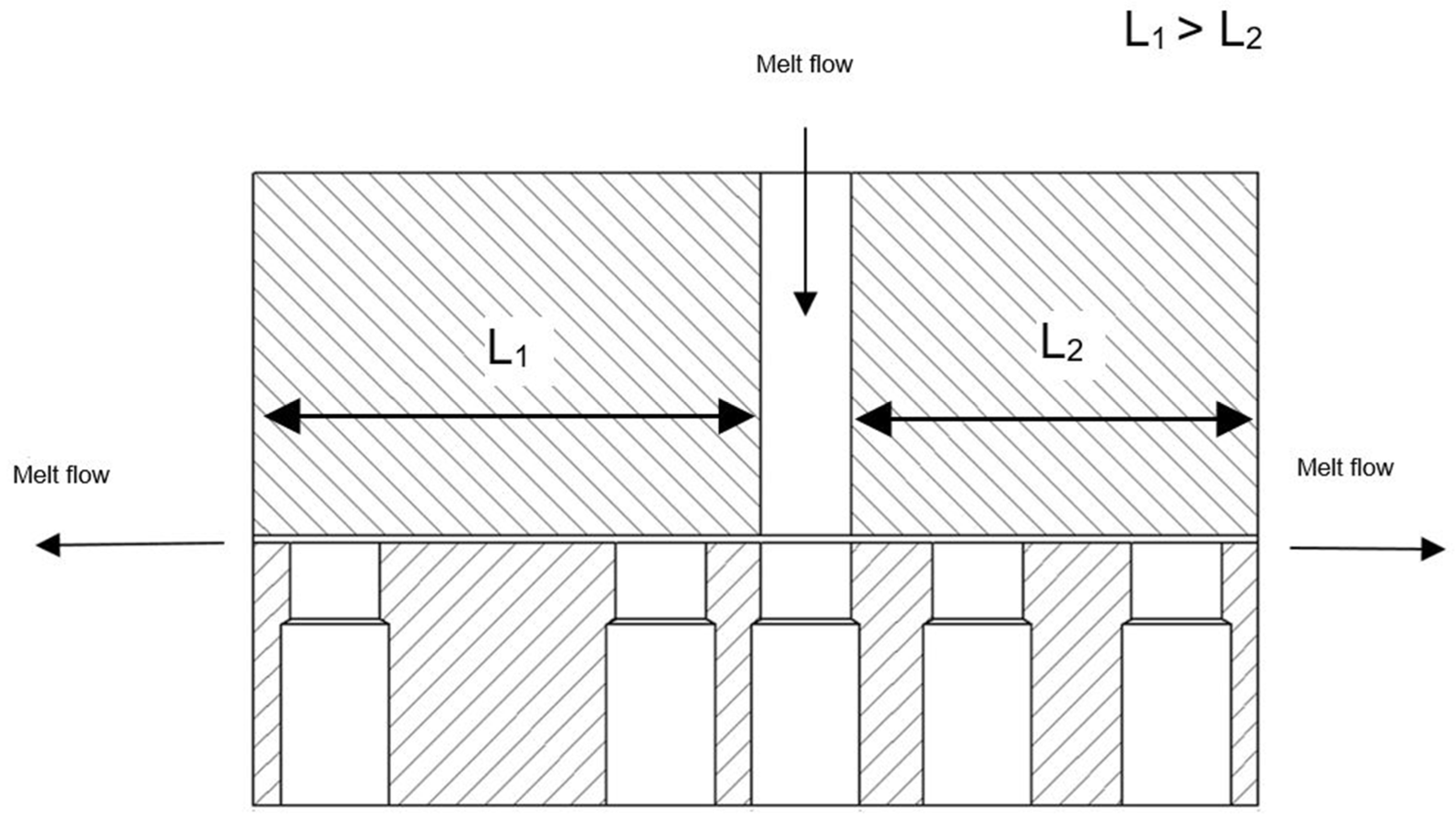 Polymers 13 03349 g003 550