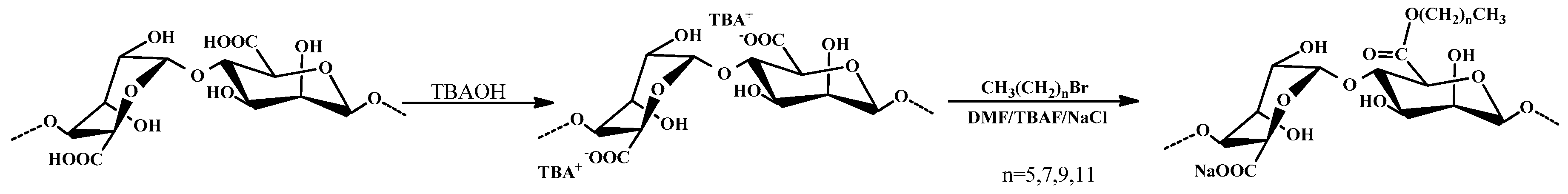Polymers 13 03351 sch001