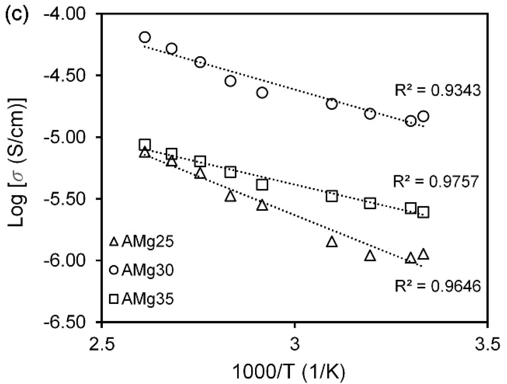 Polymers 13 03357 g002b
