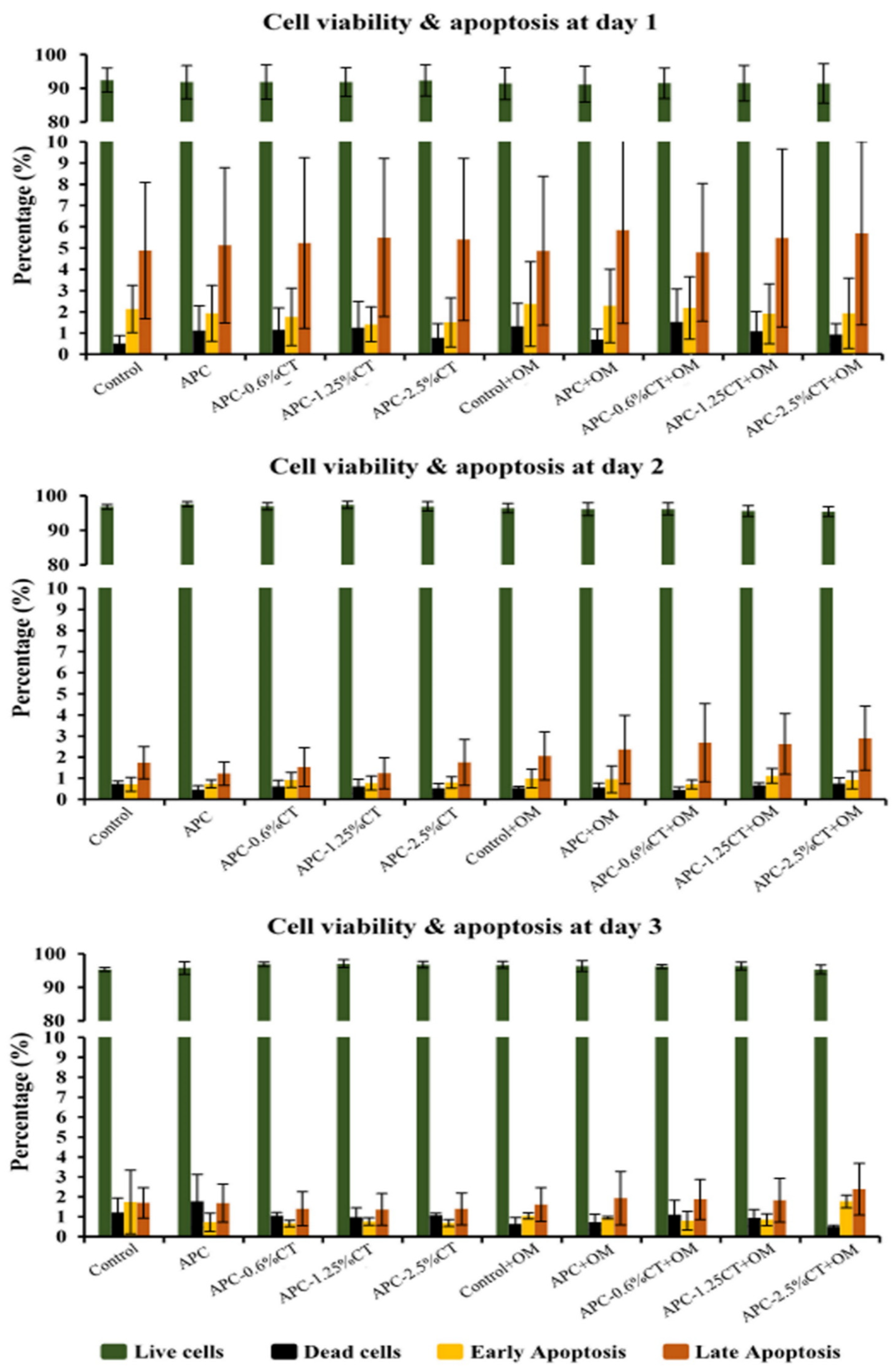 Polymers 13 03358 g002