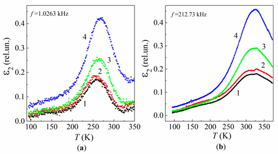赤石　チャート Frontiers | Soluble B7-CD28 Family Inhibitory Immune Checkpoint