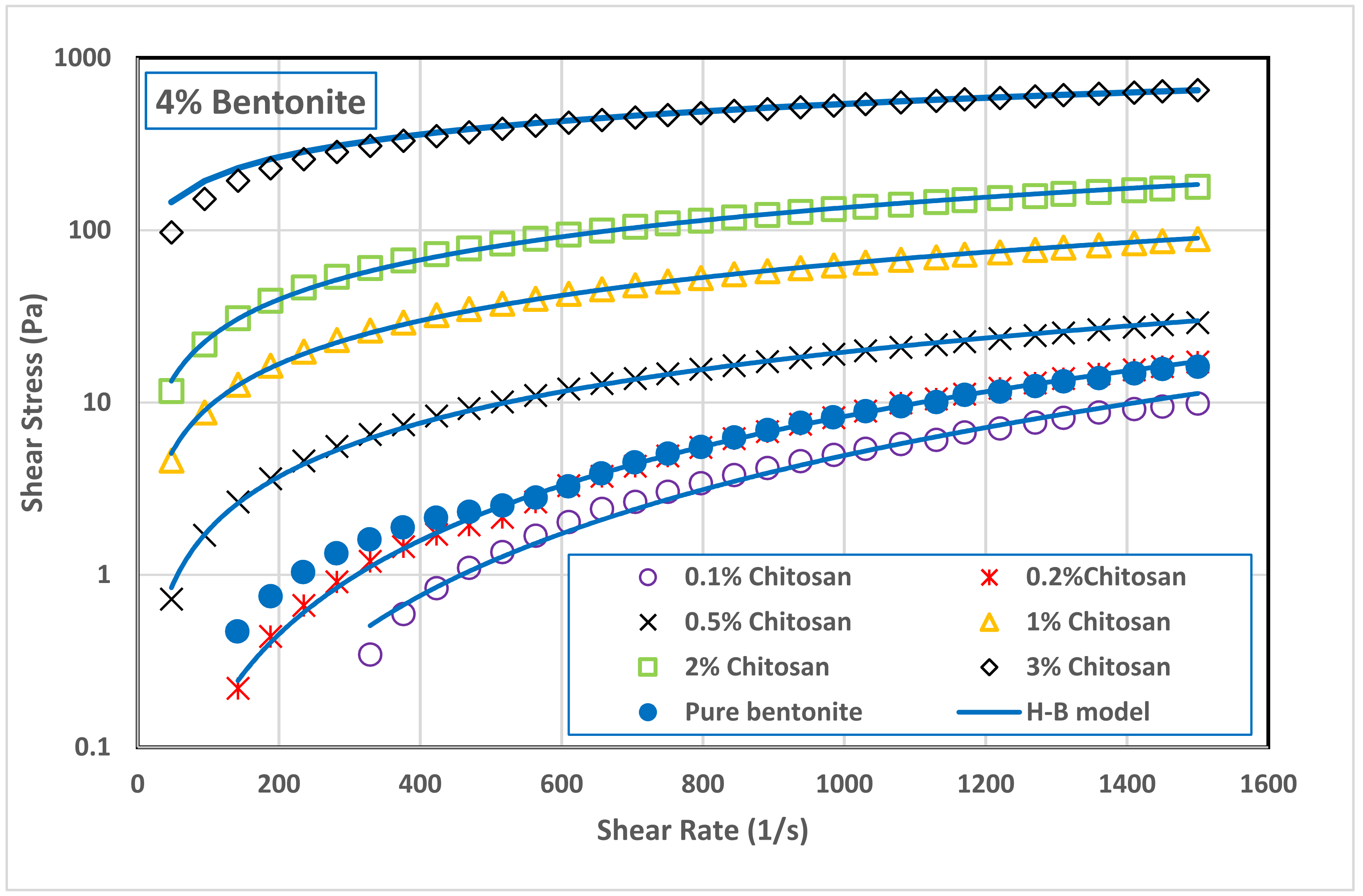 Polymers 13 03361 g007