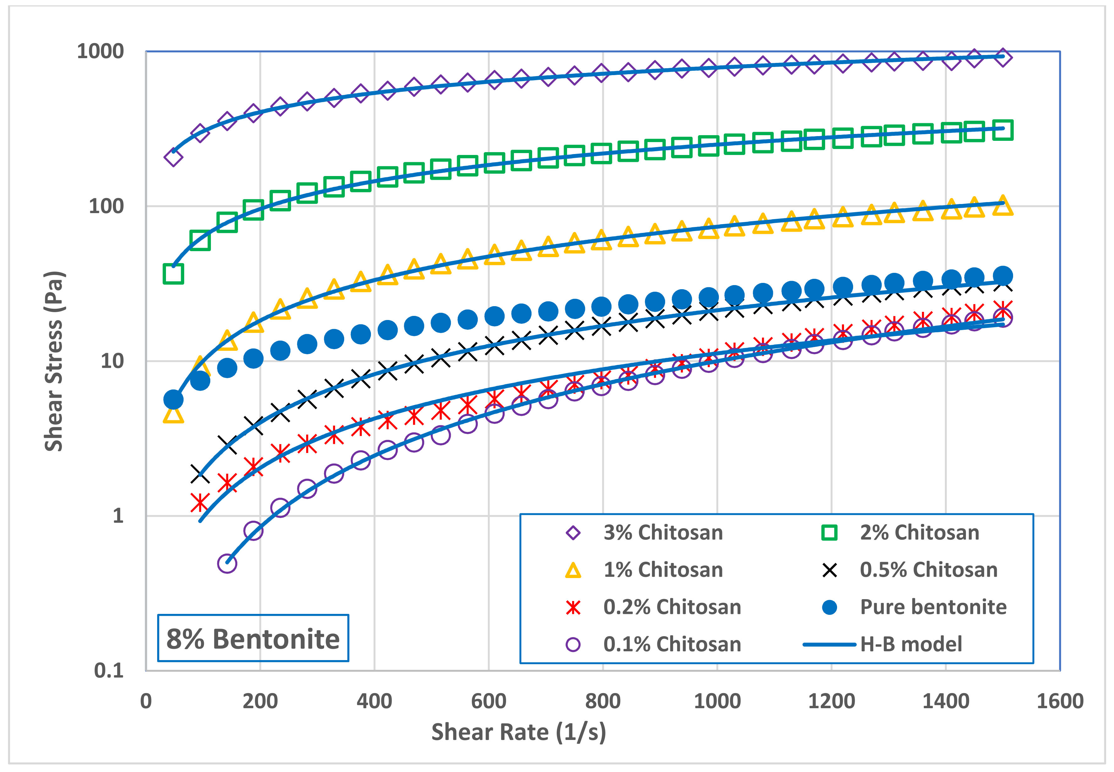 Polymers 13 03361 g008
