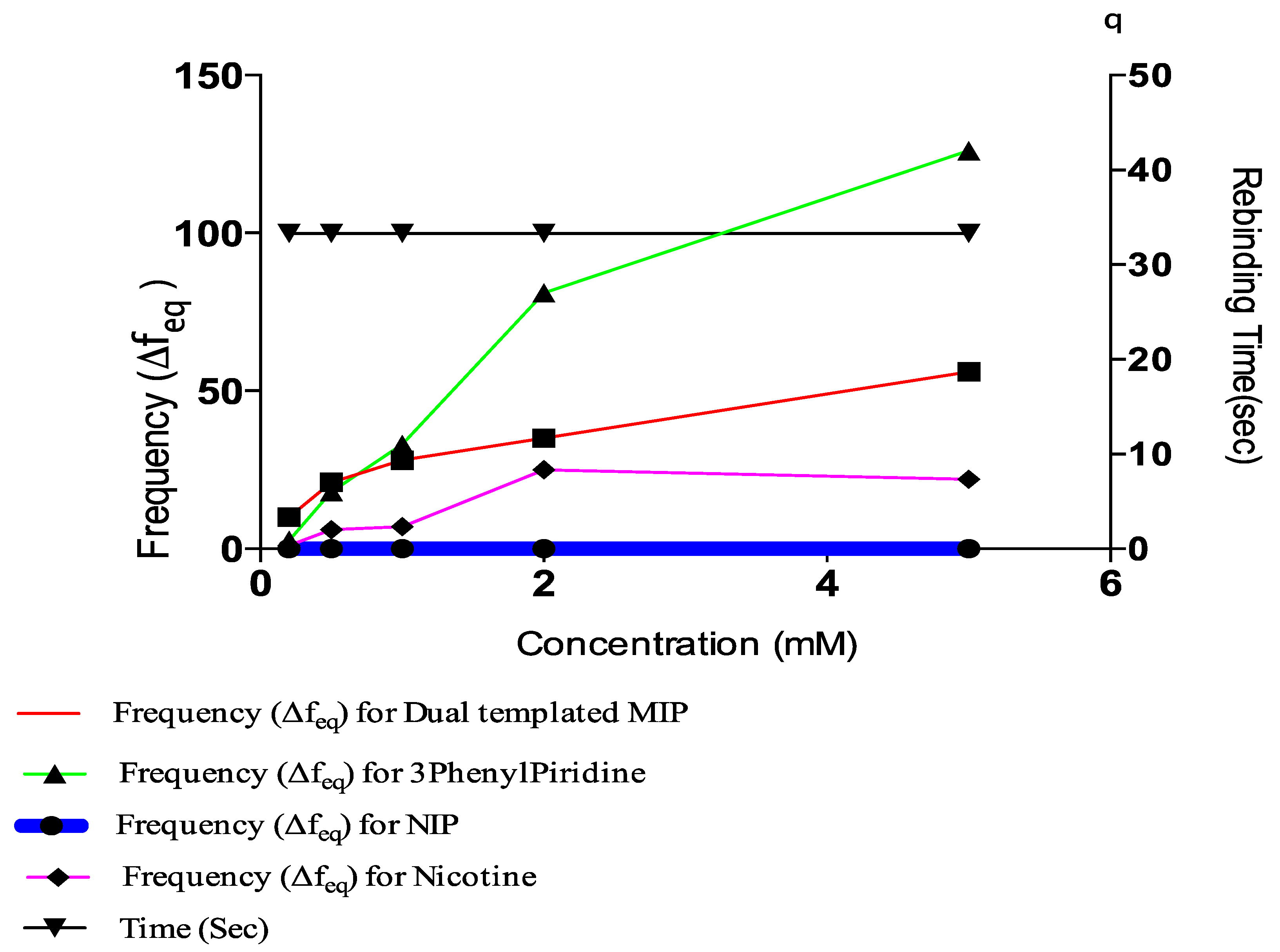 Polymers 13 03363 g001