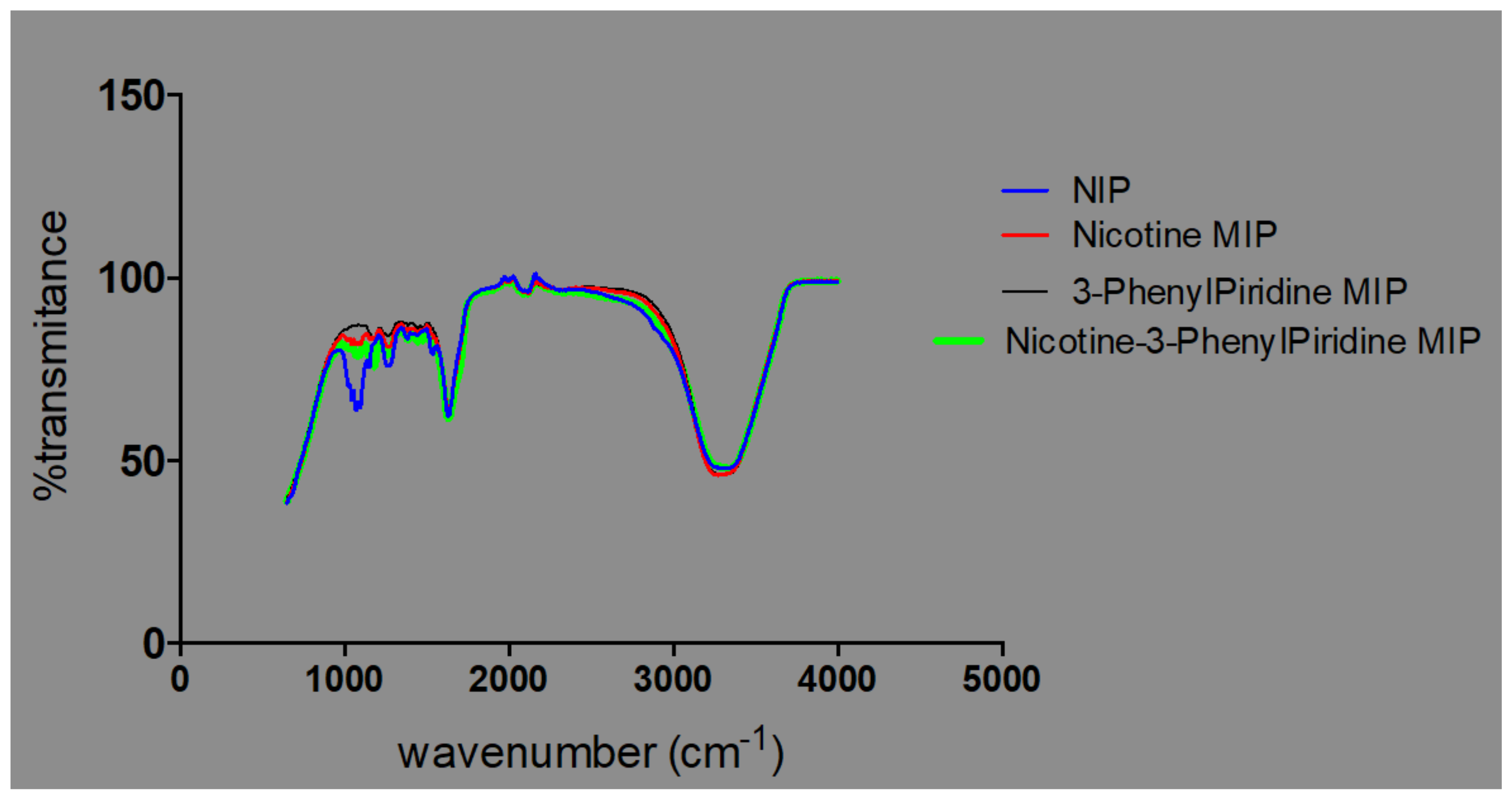 Polymers 13 03363 g006