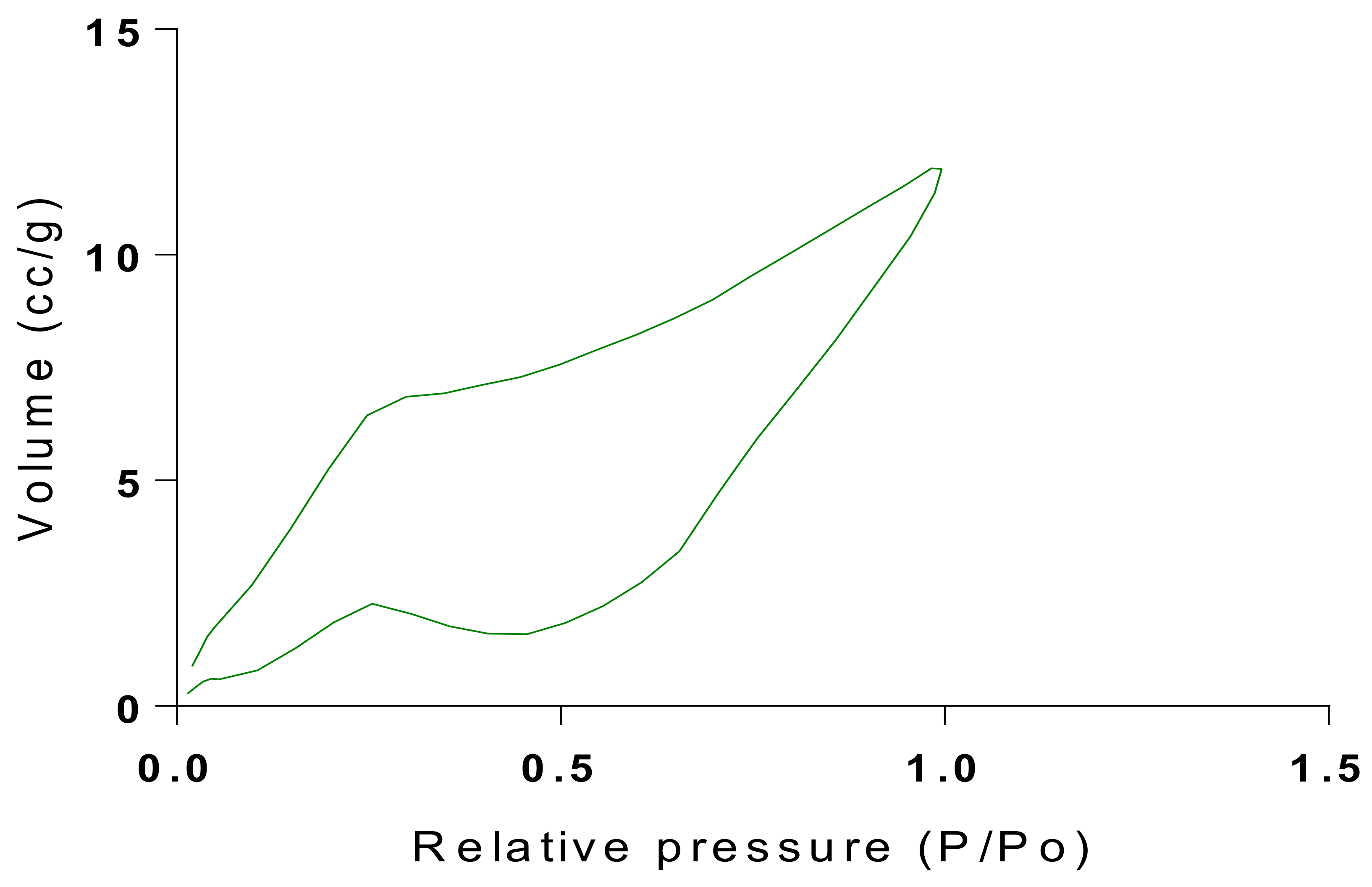 Polymers 13 03363 g018