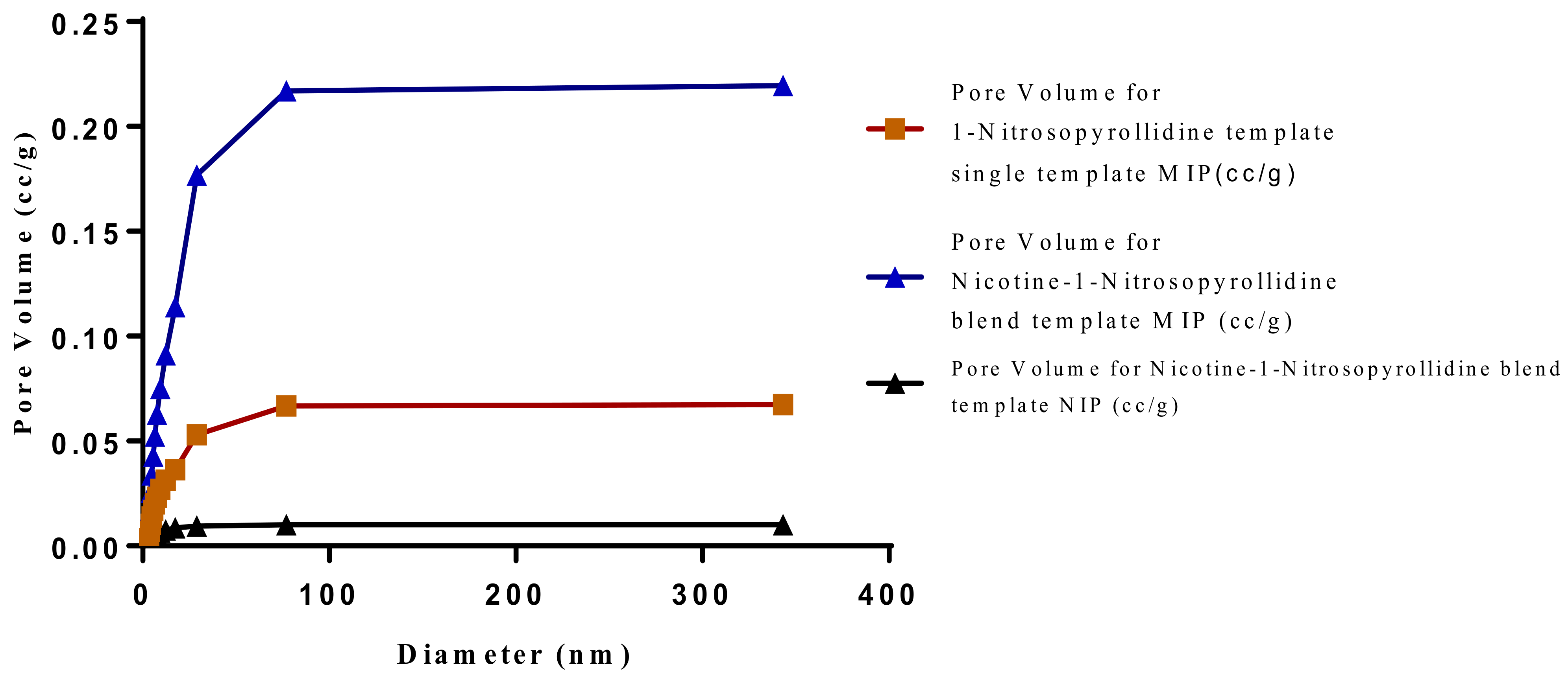 Polymers 13 03363 g022