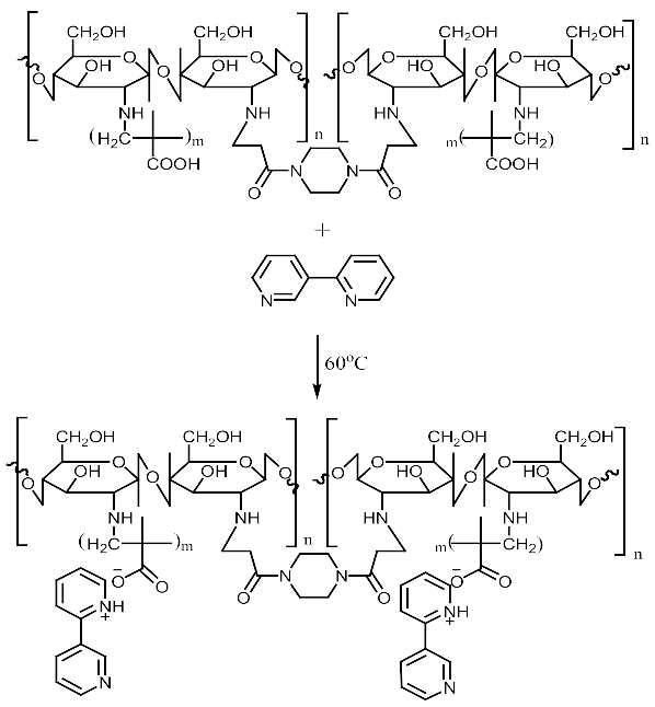Polymers 13 03363 i003