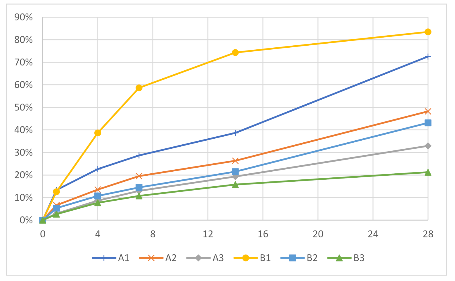 Polymers 13 03366 g005 Polymers 13 03366 g005