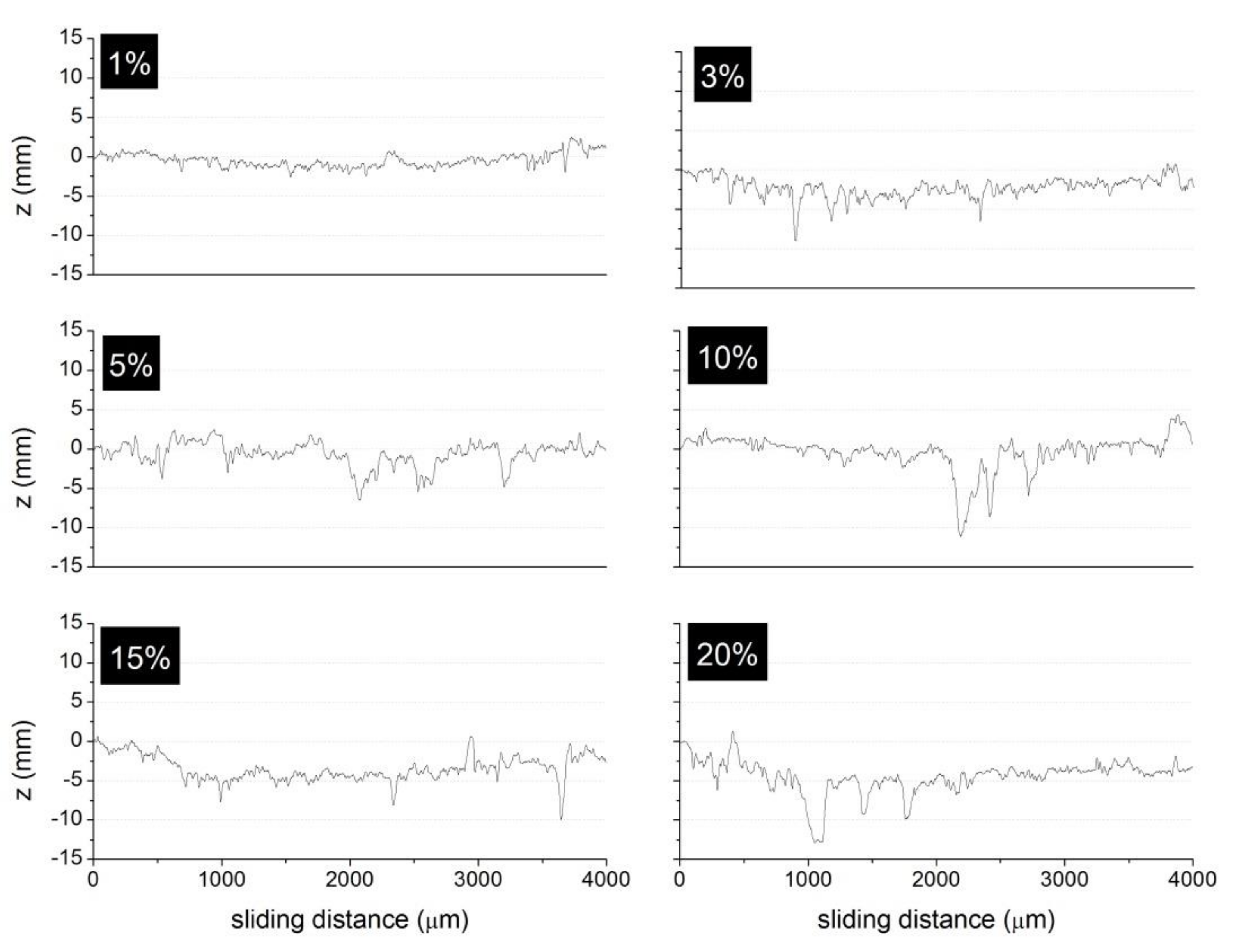 Polymers 13 03371 g003