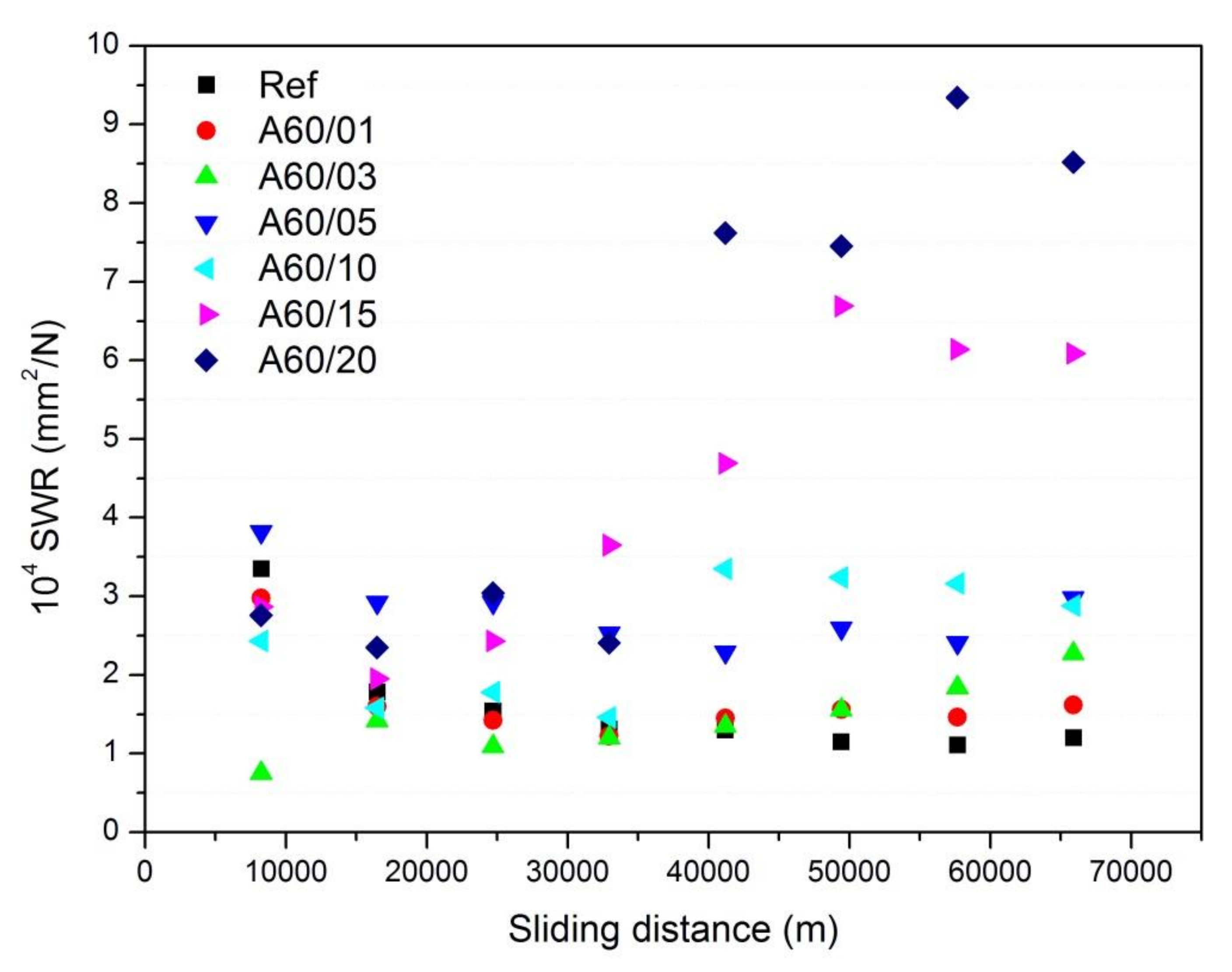 Polymers 13 03371 g004