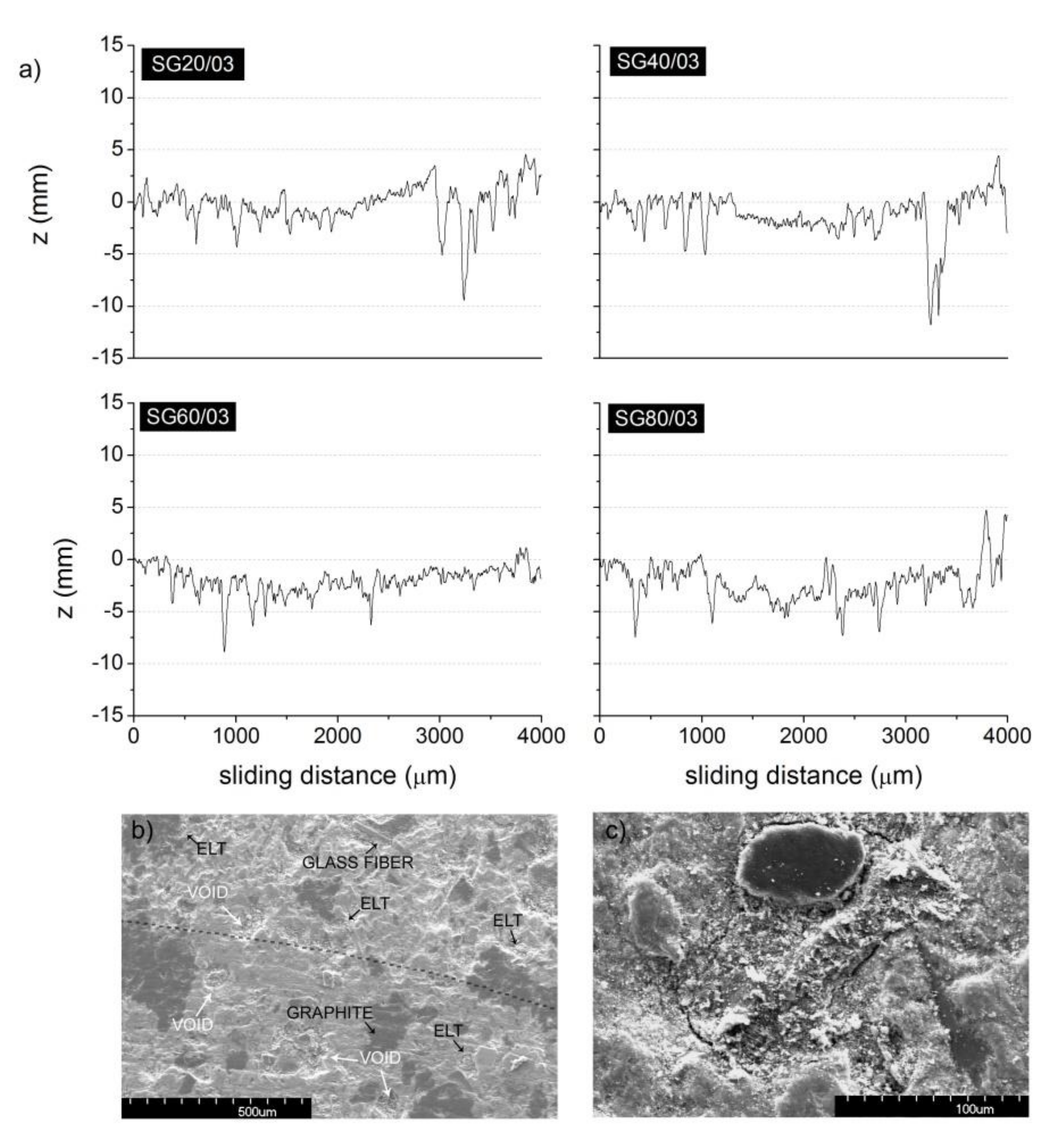 Polymers 13 03371 g005
