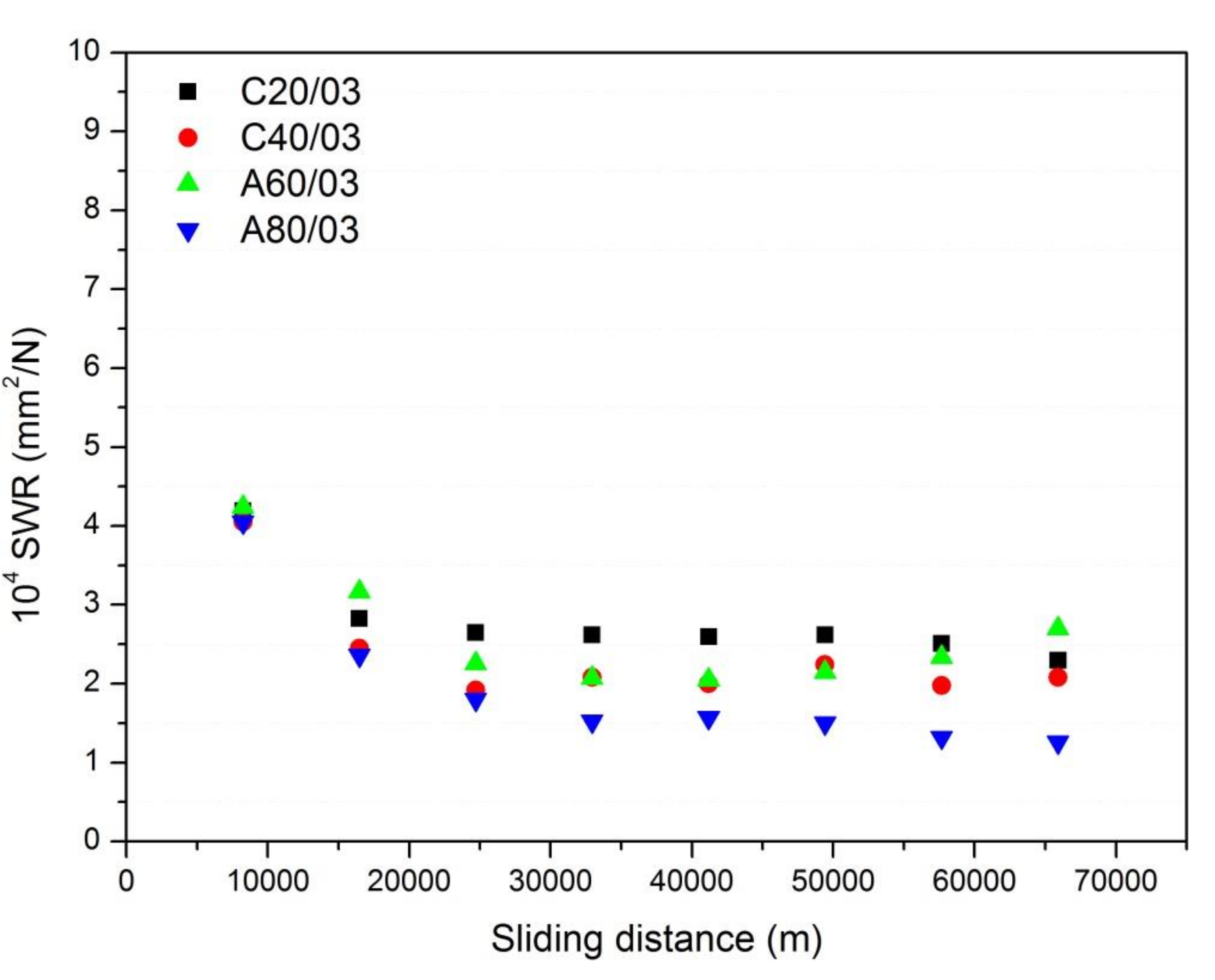 Polymers 13 03371 g006