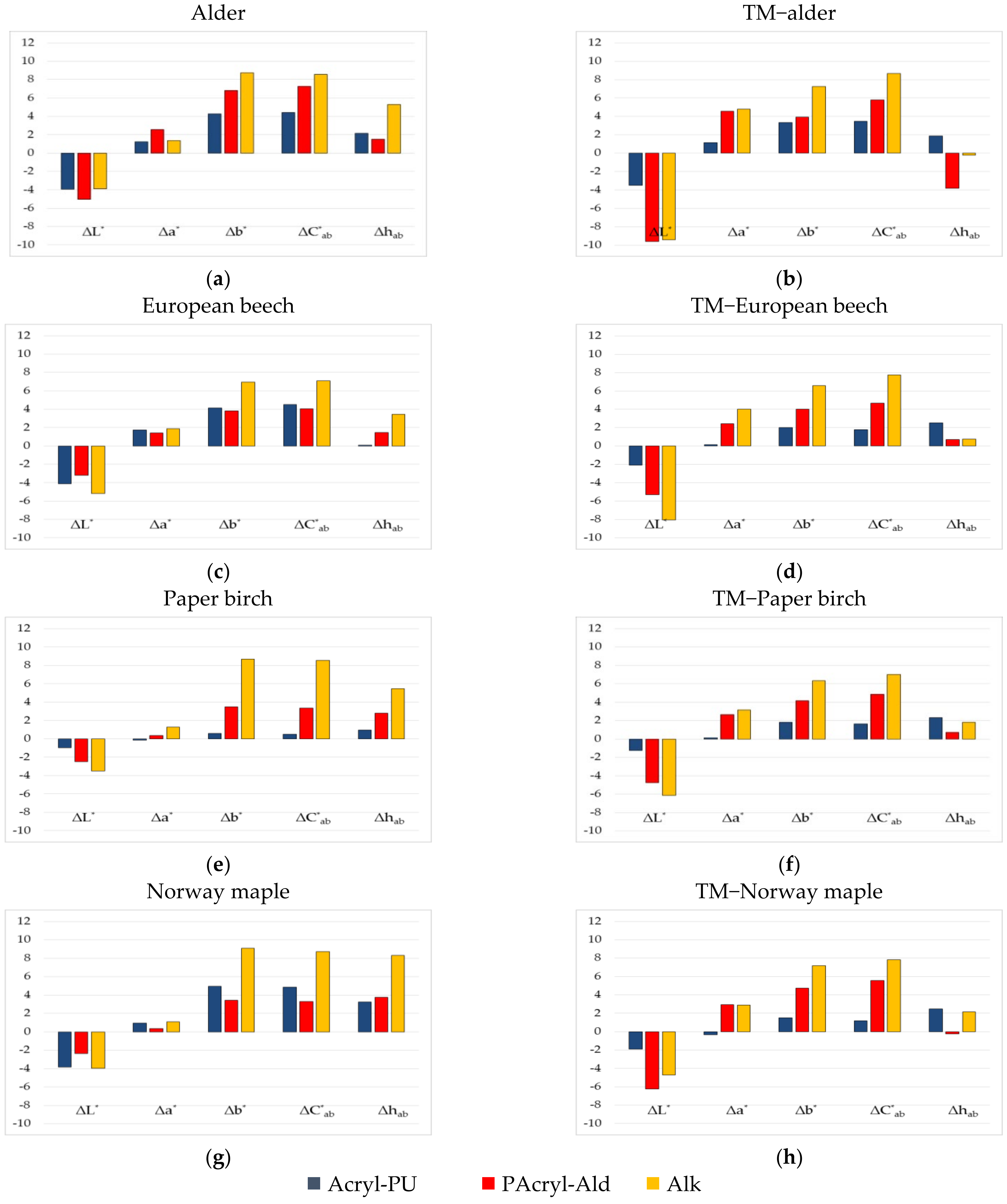 Polymers 13 03373 g001