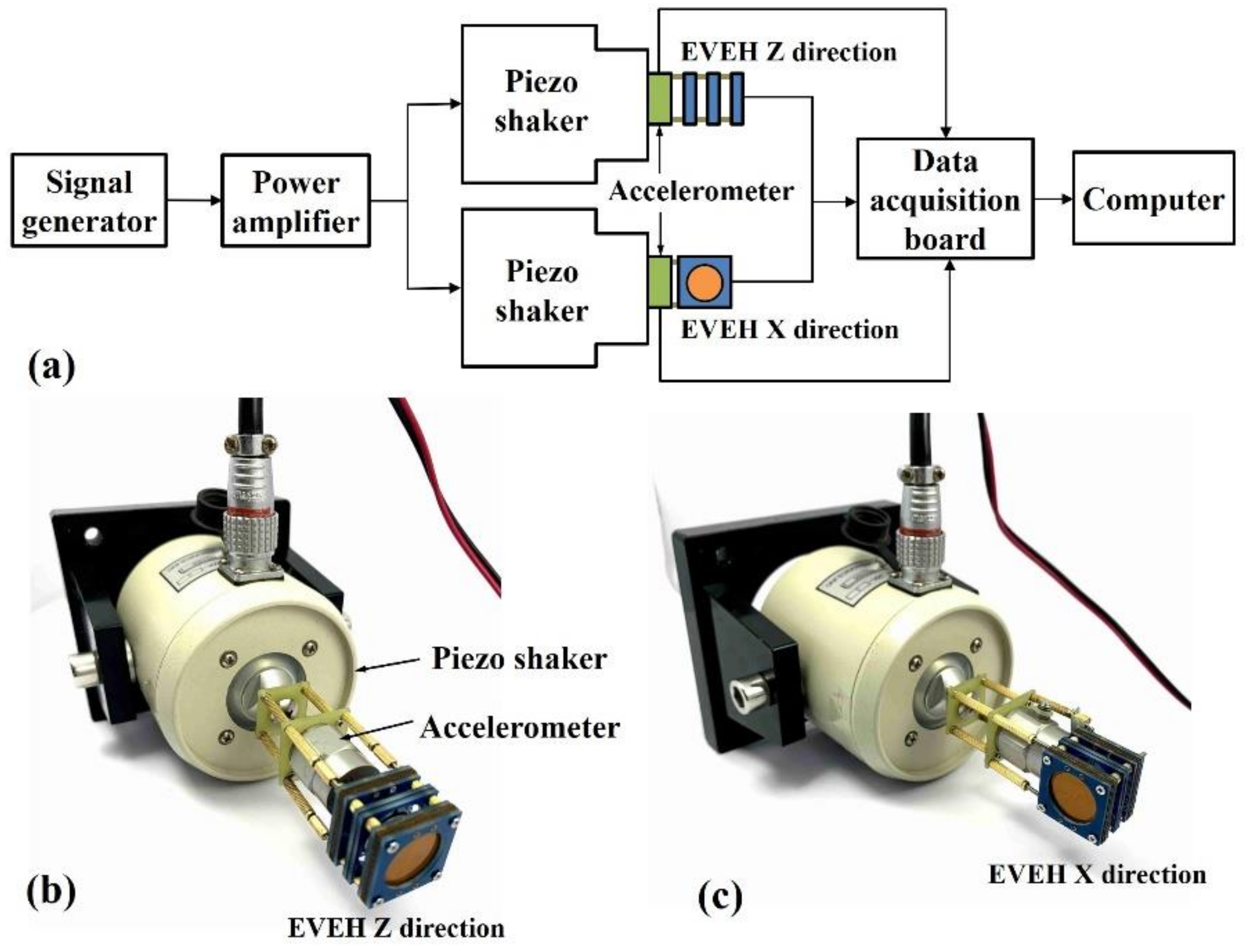 Polymers 13 03380 g005