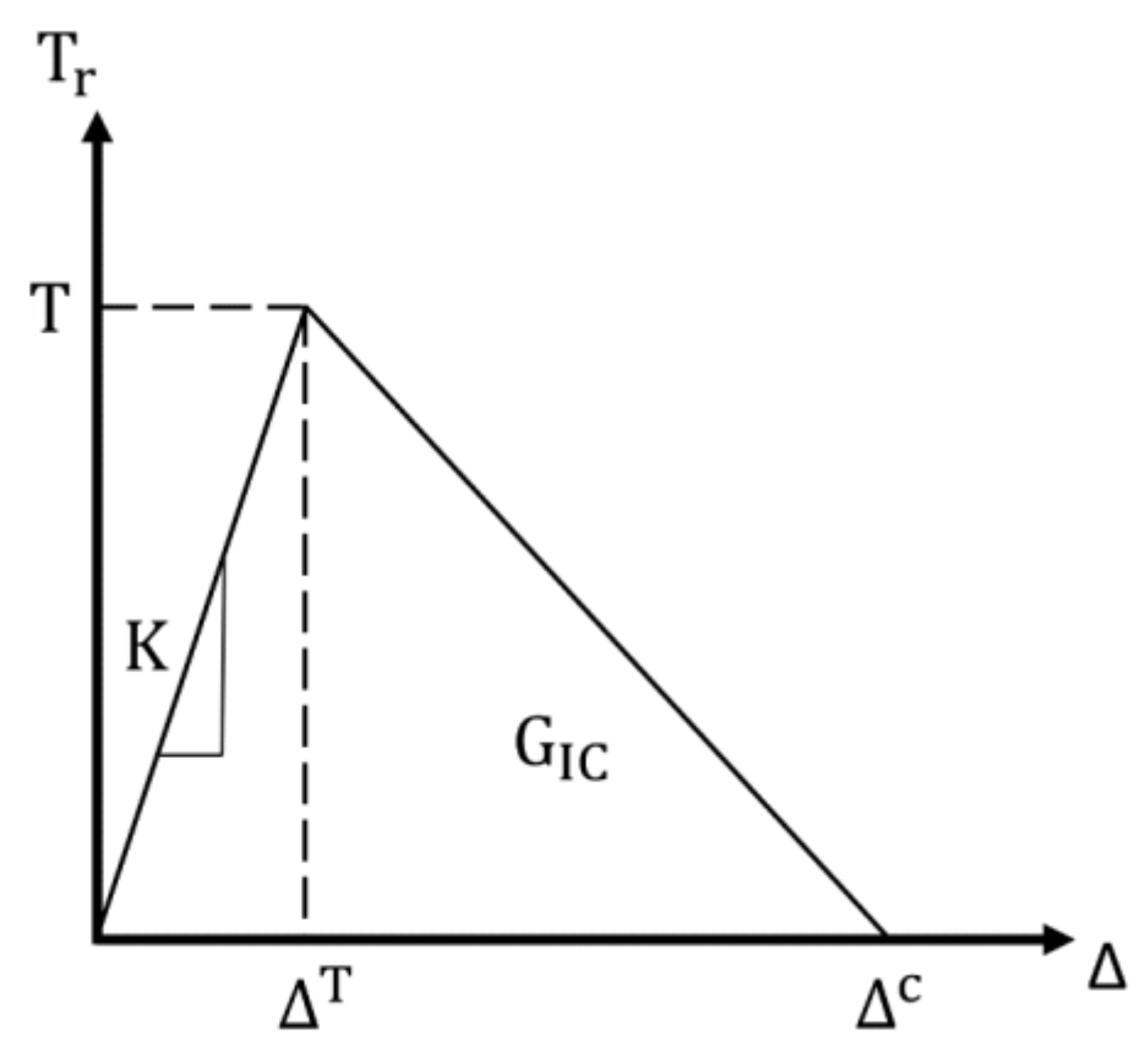 Polymers 13 03387 g002 Polymers 13 03387 g002
