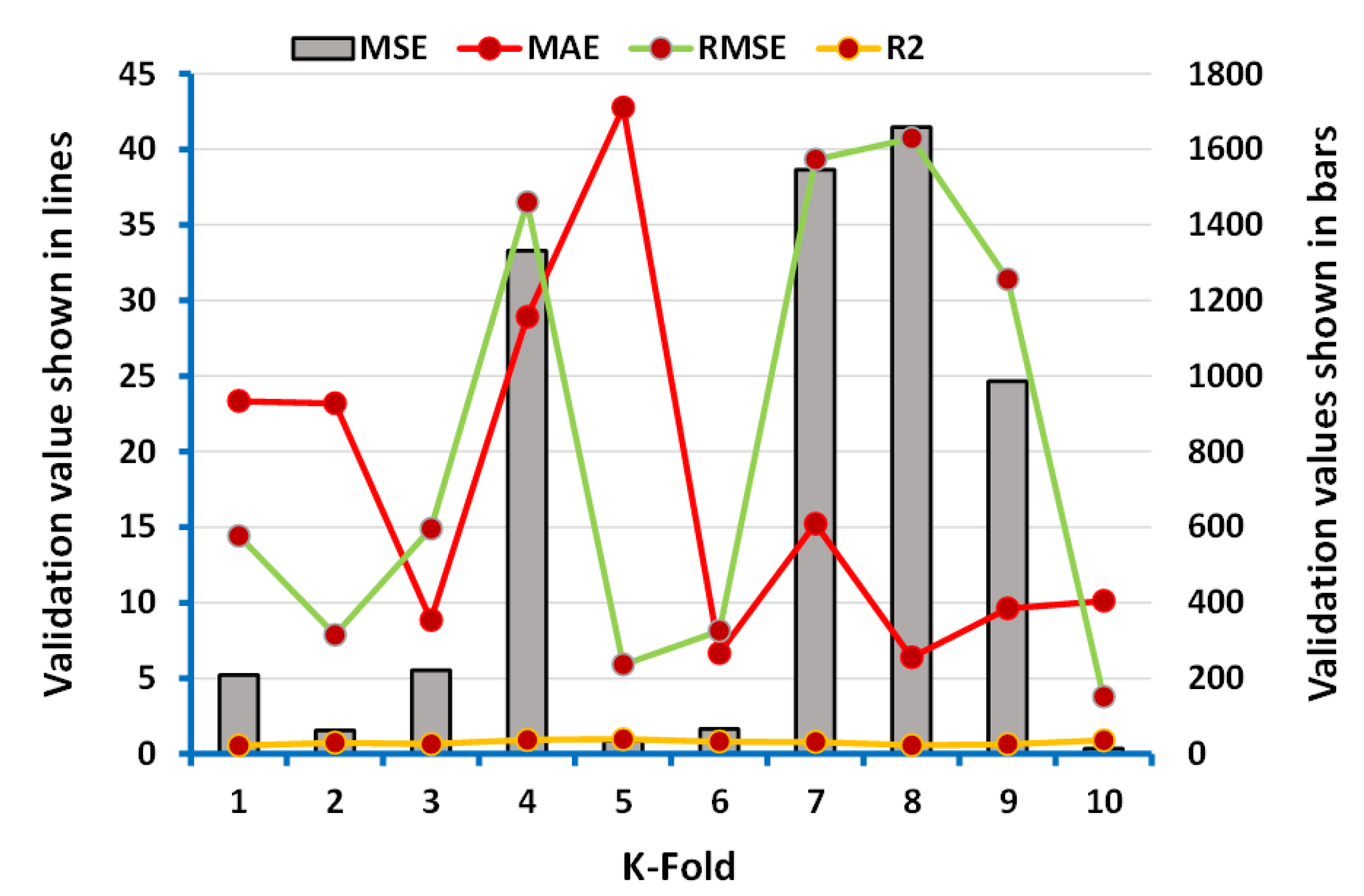 Polymers 13 03389 g008