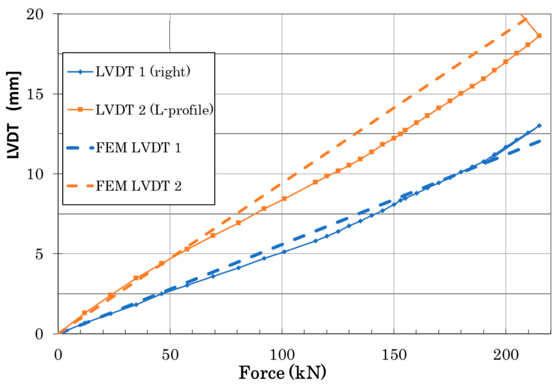 Polymers 13 03394 g016 550