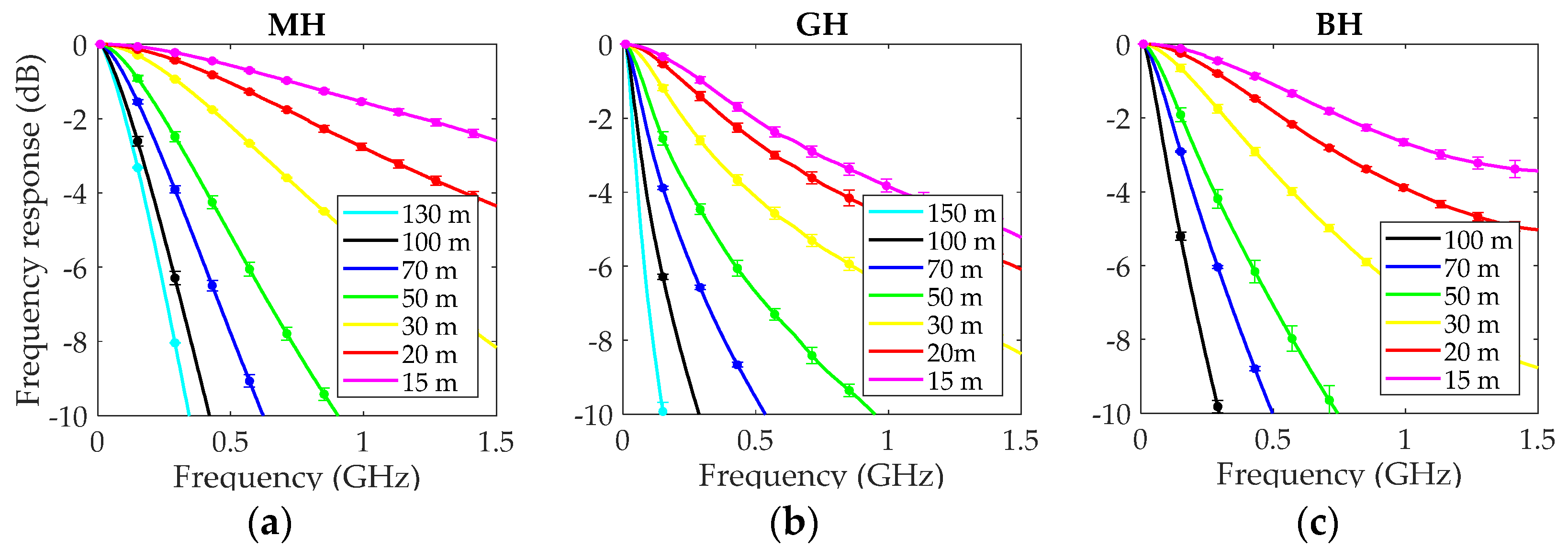 Polymers 13 03397 g003 550
