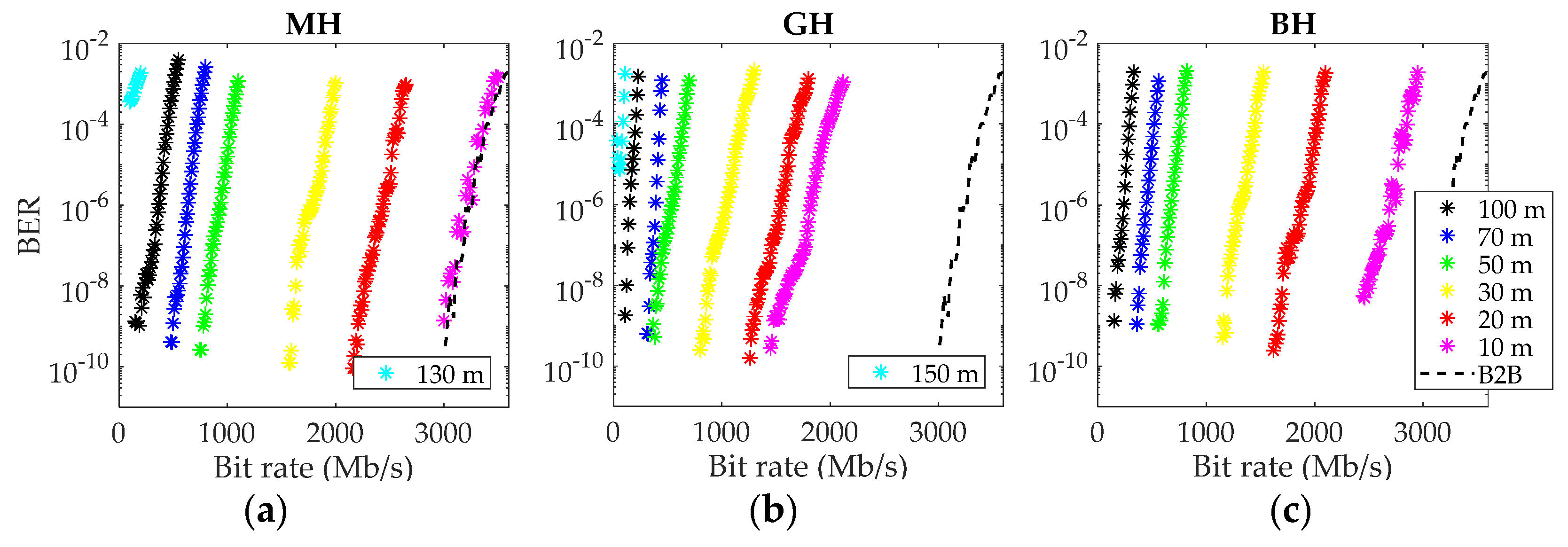 Polymers 13 03397 g004 550