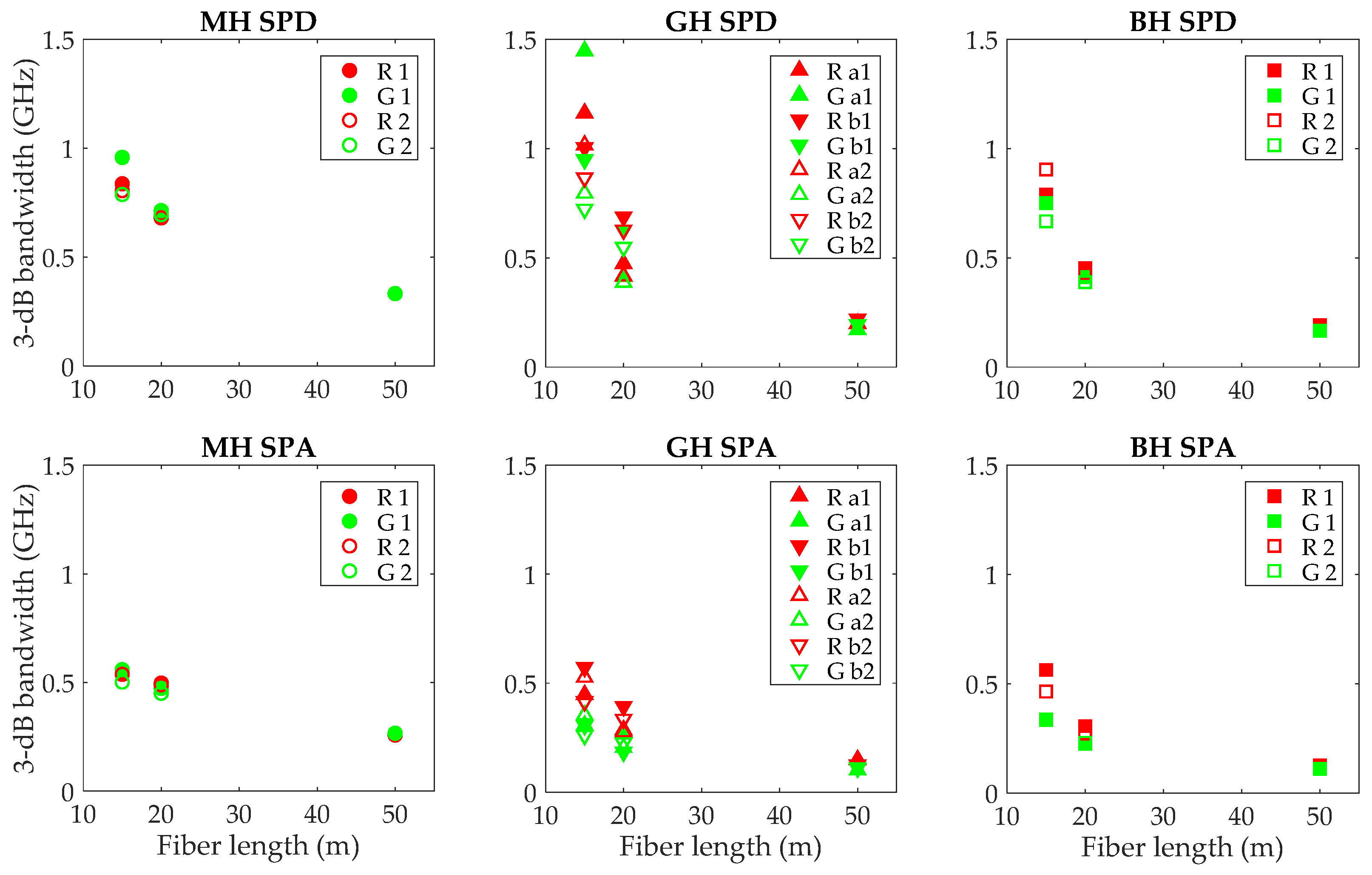 Polymers 13 03397 g008 550