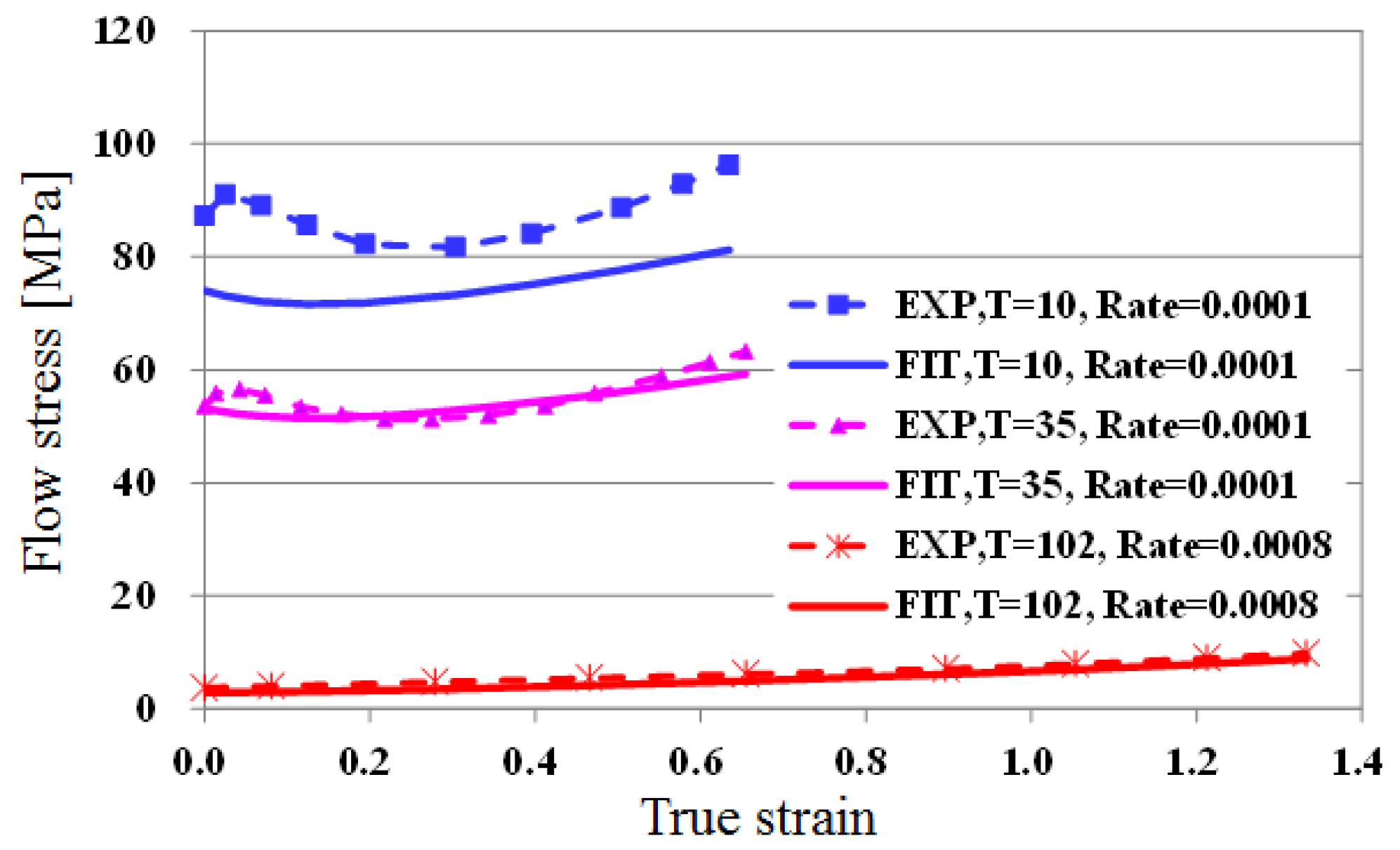 Polymers 13 03398 g006