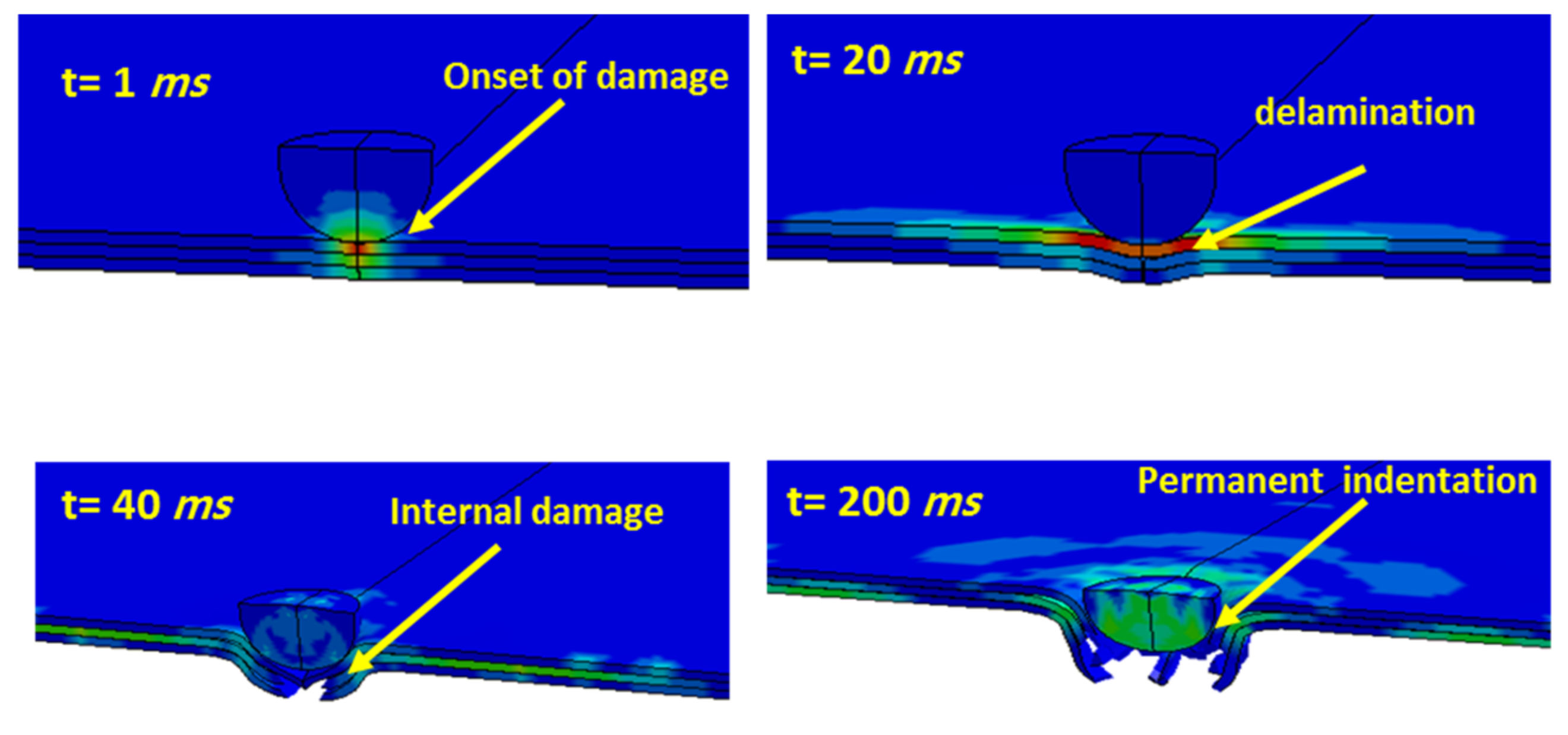 Polymers 13 03400 g003