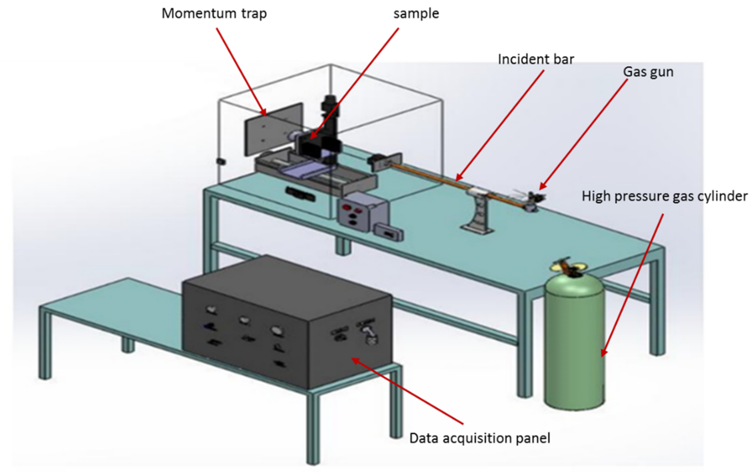 Polymers 13 03400 g007