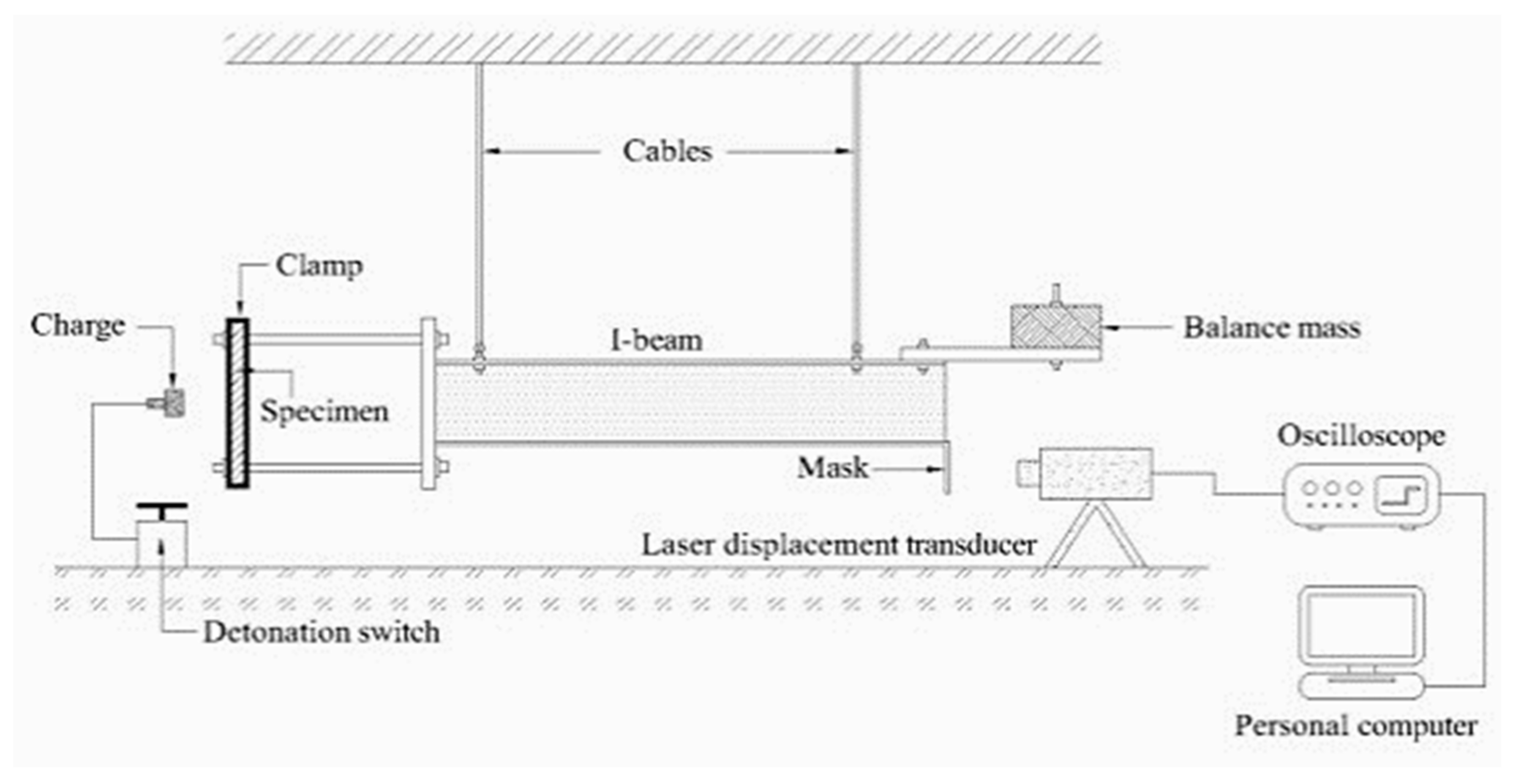 Polymers 13 03400 g008
