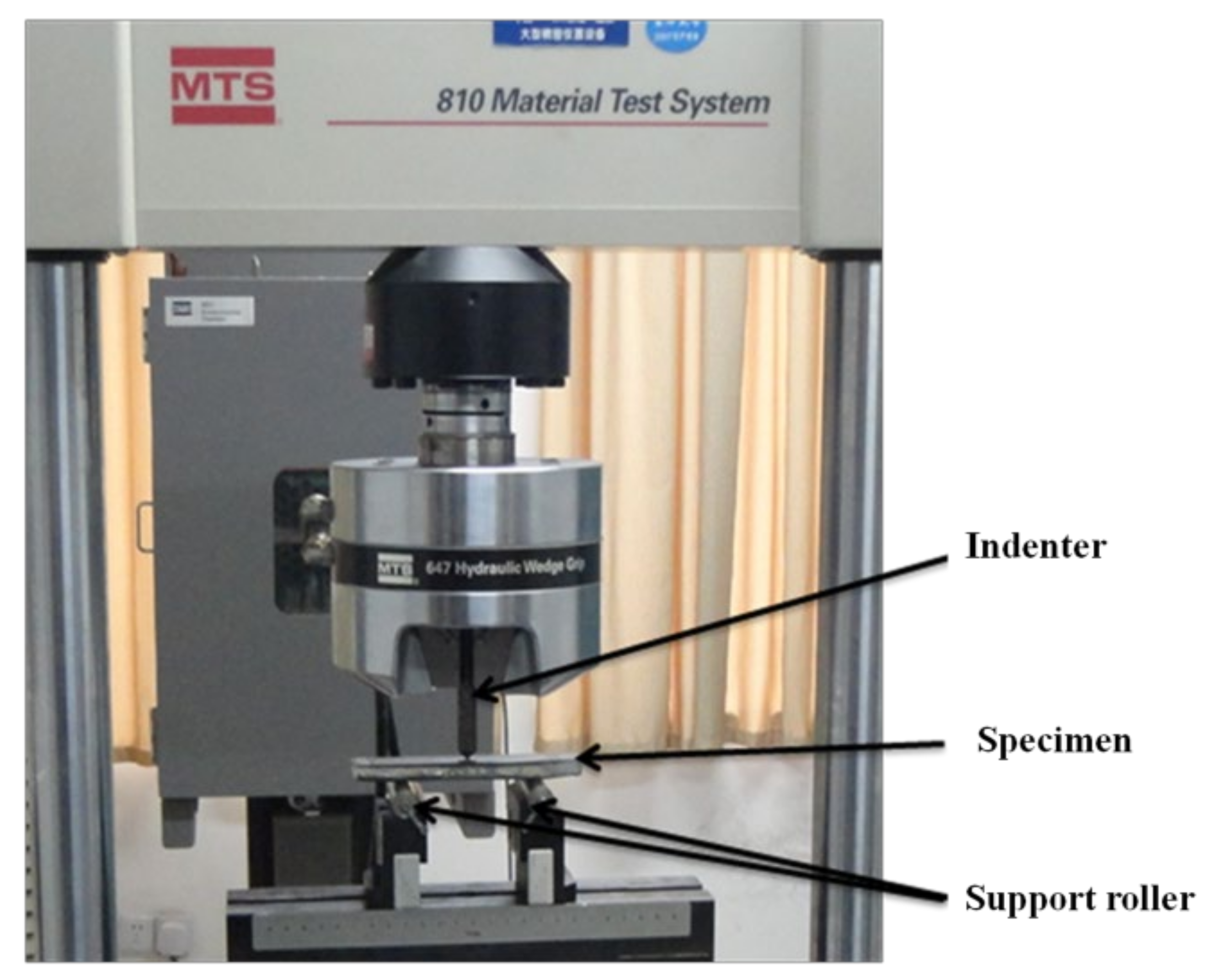 Polymers 13 03404 g002