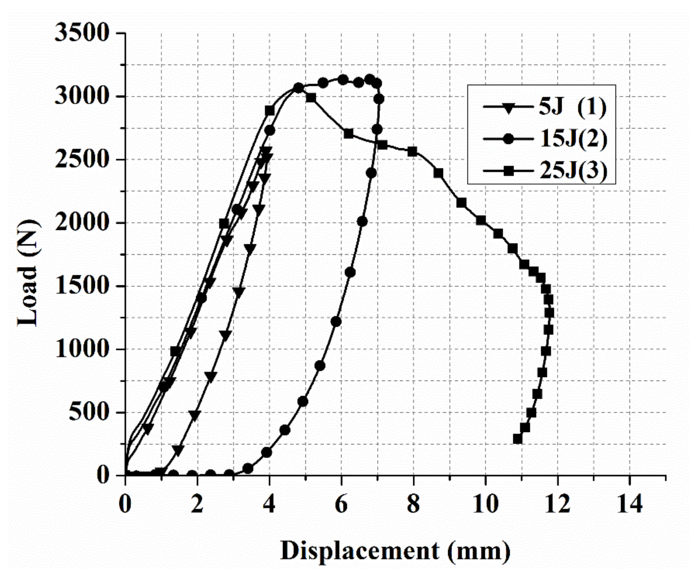Polymers 13 03404 g008