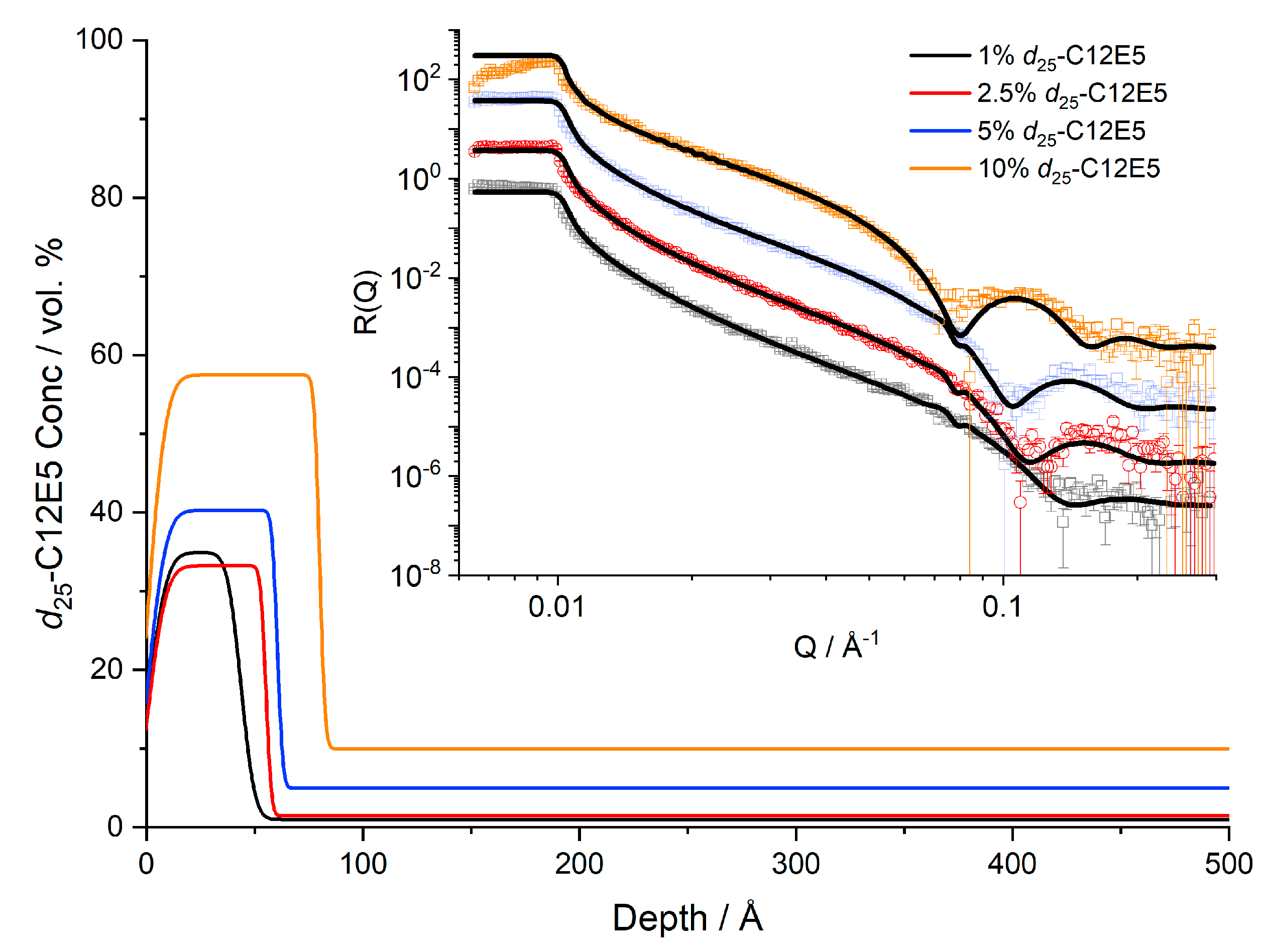 Polymers 13 03407 g001 550
