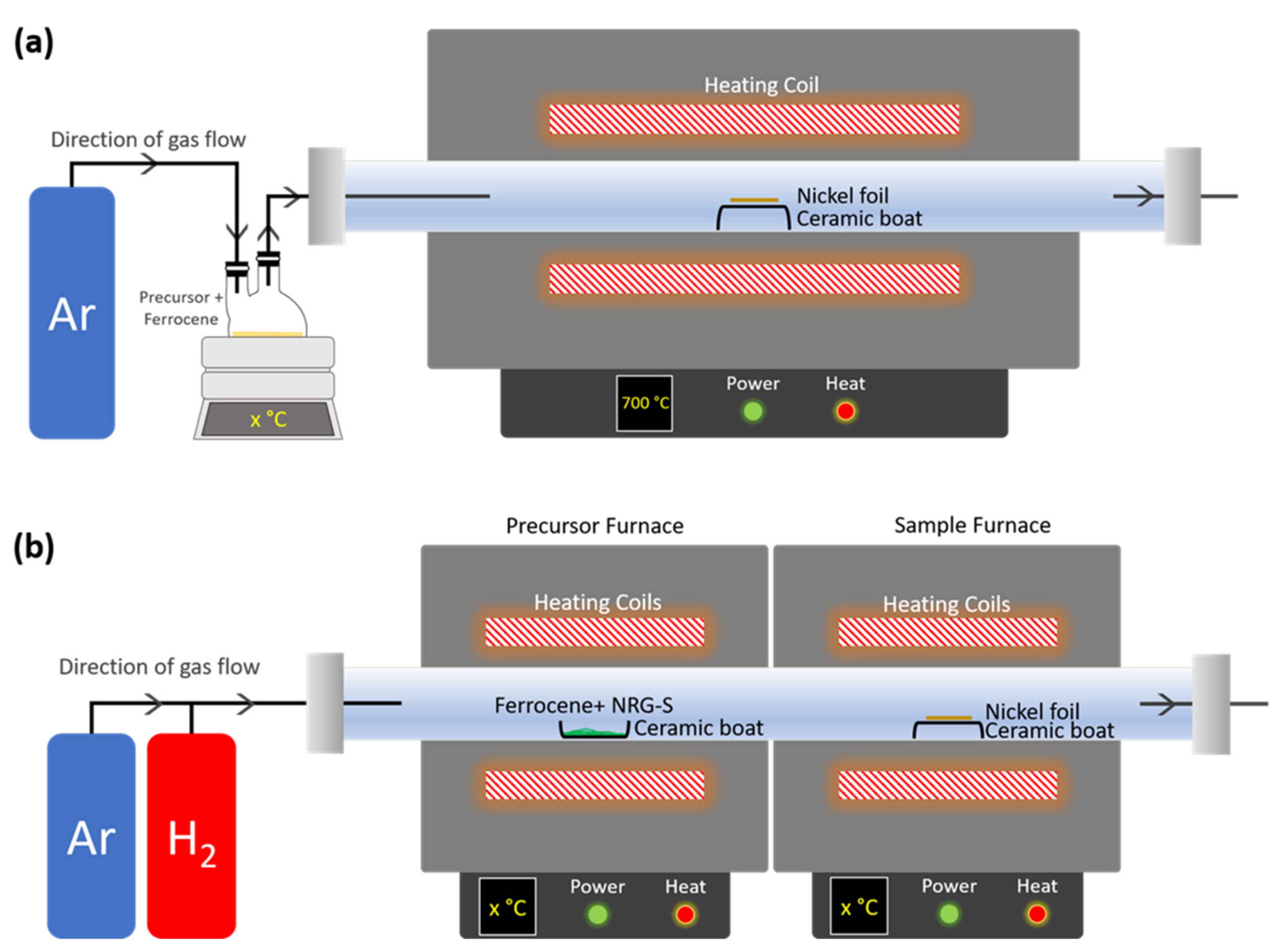 Polymers 13 03409 g002 550