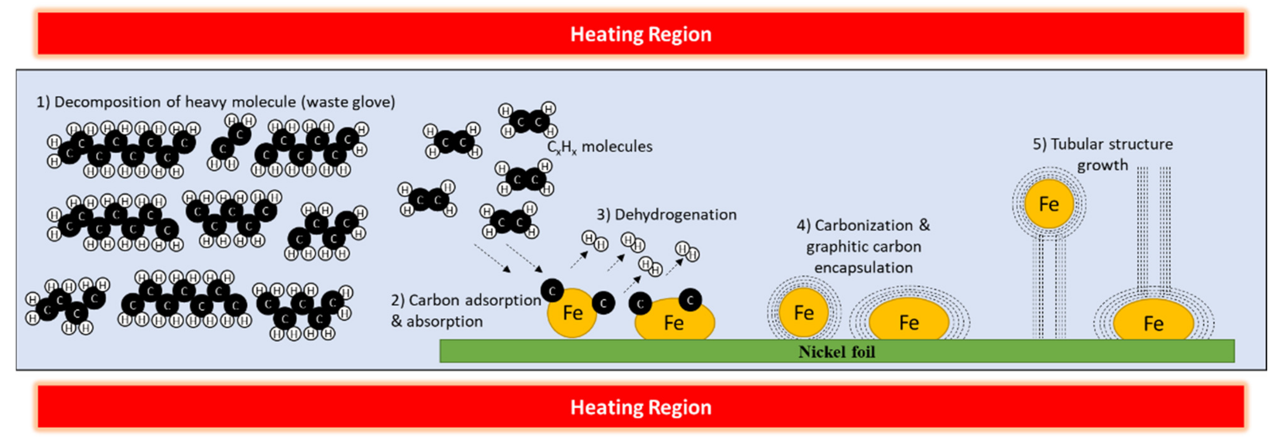 Polymers 13 03409 g013 550