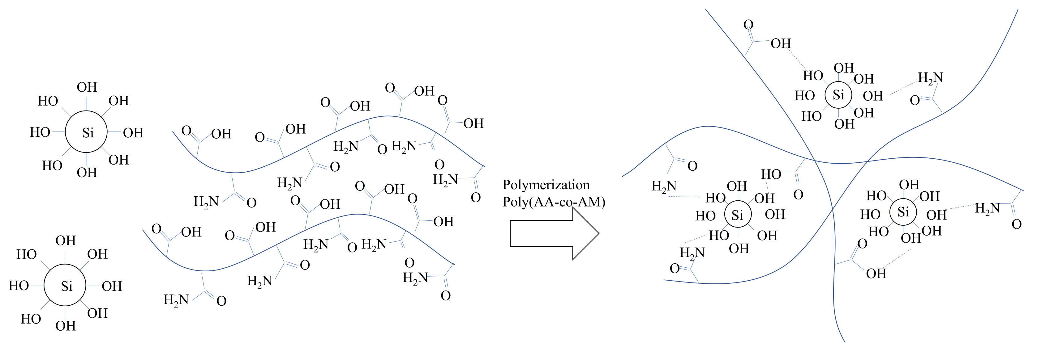 Polymers 13 03410 g003 550