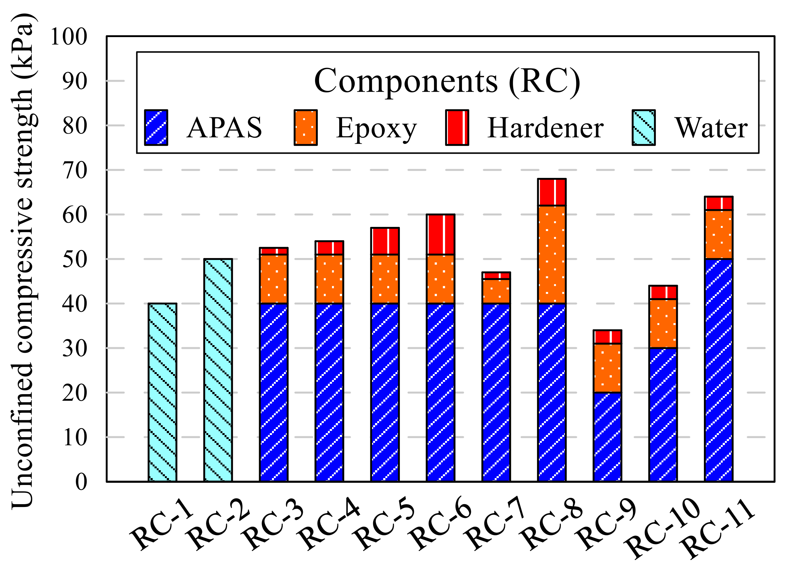 Polymers 13 03410 g004 550