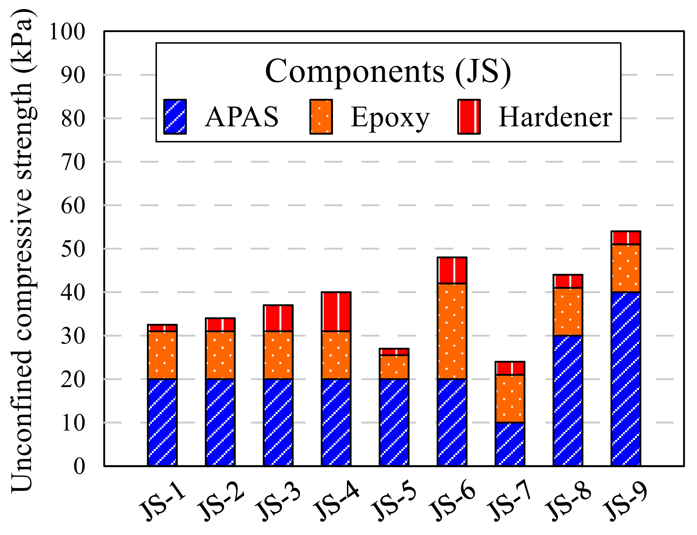 Polymers 13 03410 g005 550