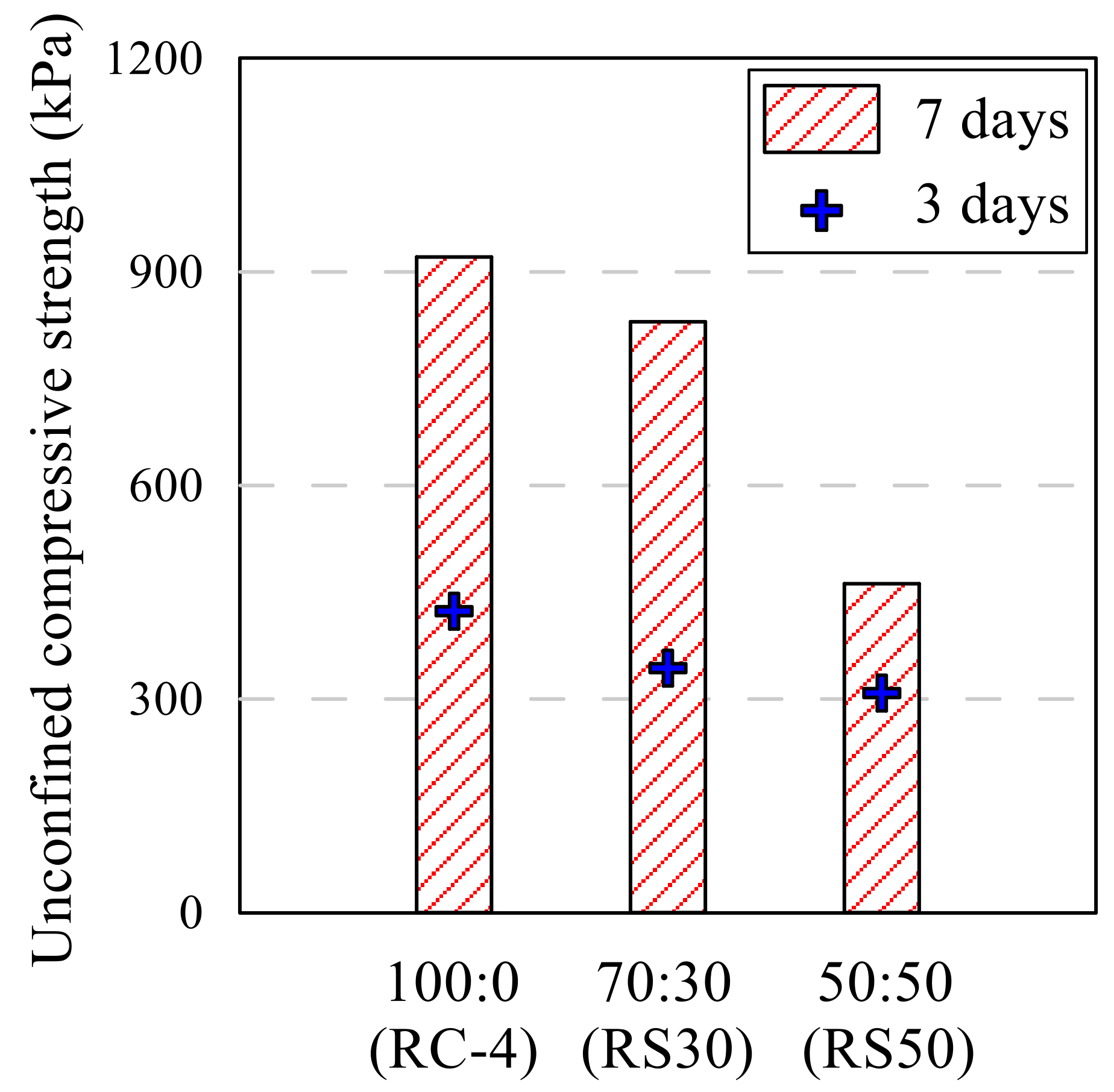 Polymers 13 03410 g010 550