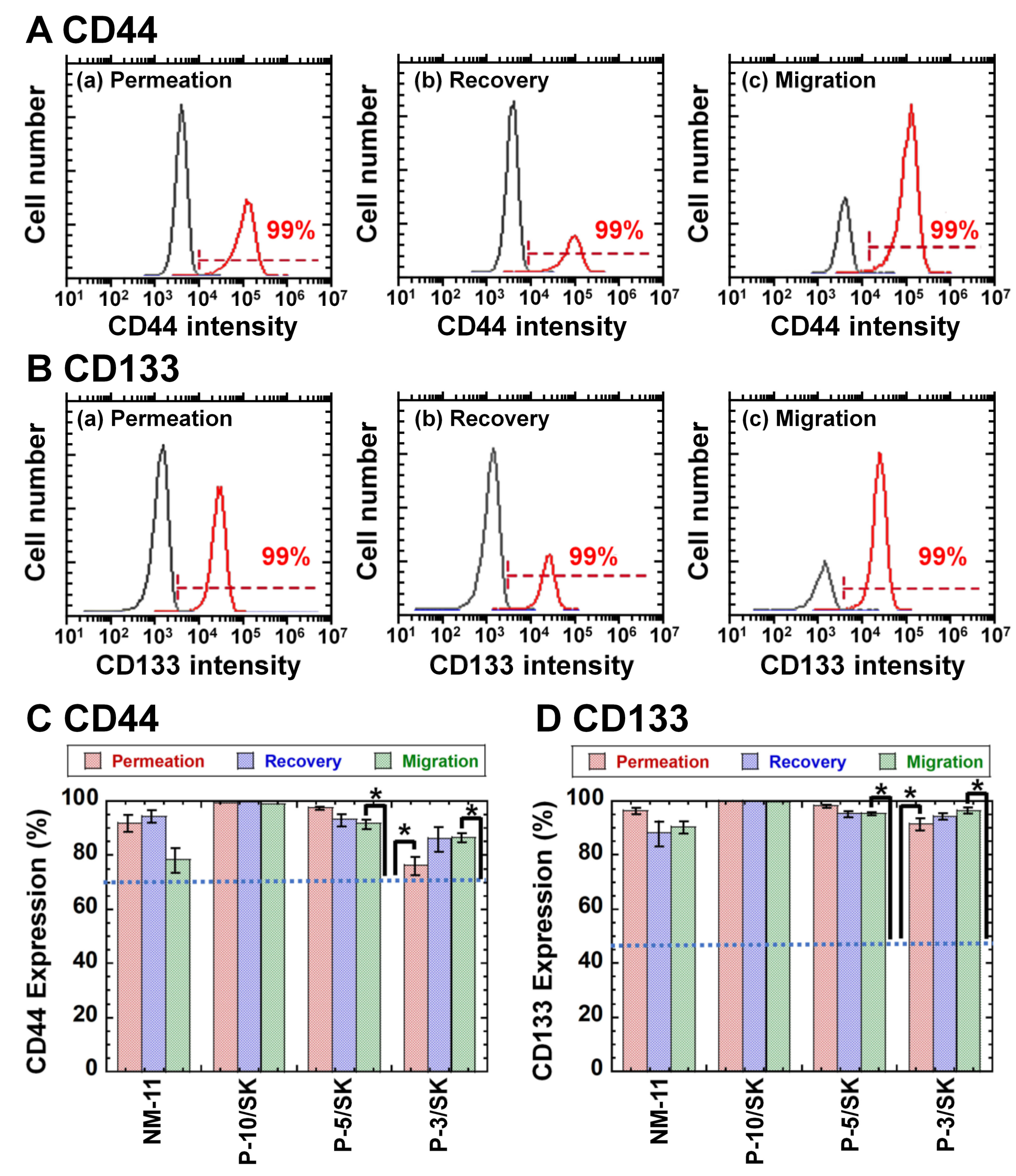 Polymers 13 03411 g004 Polymers 13 03411 g004