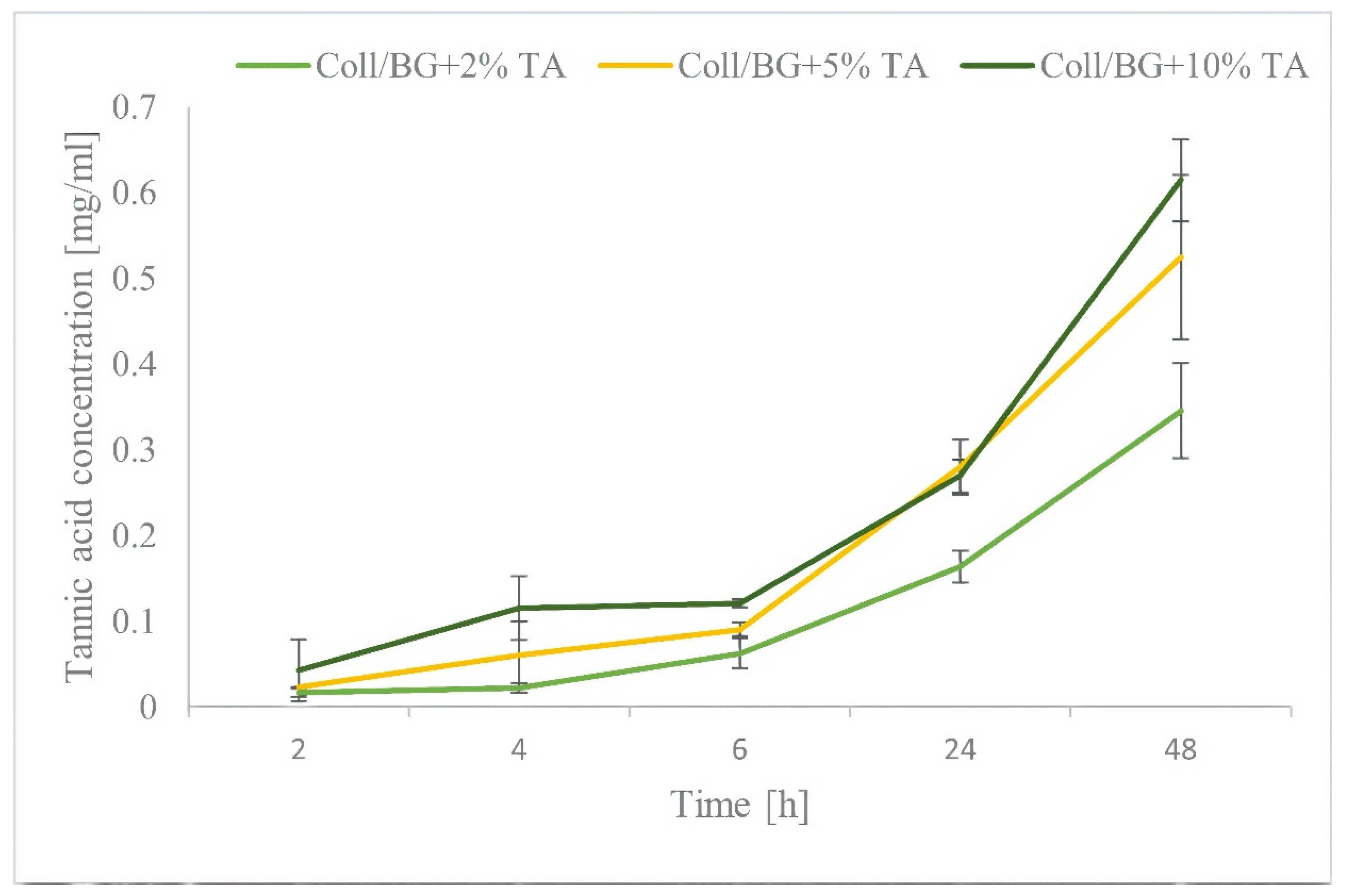 Polymers 13 03412 g004