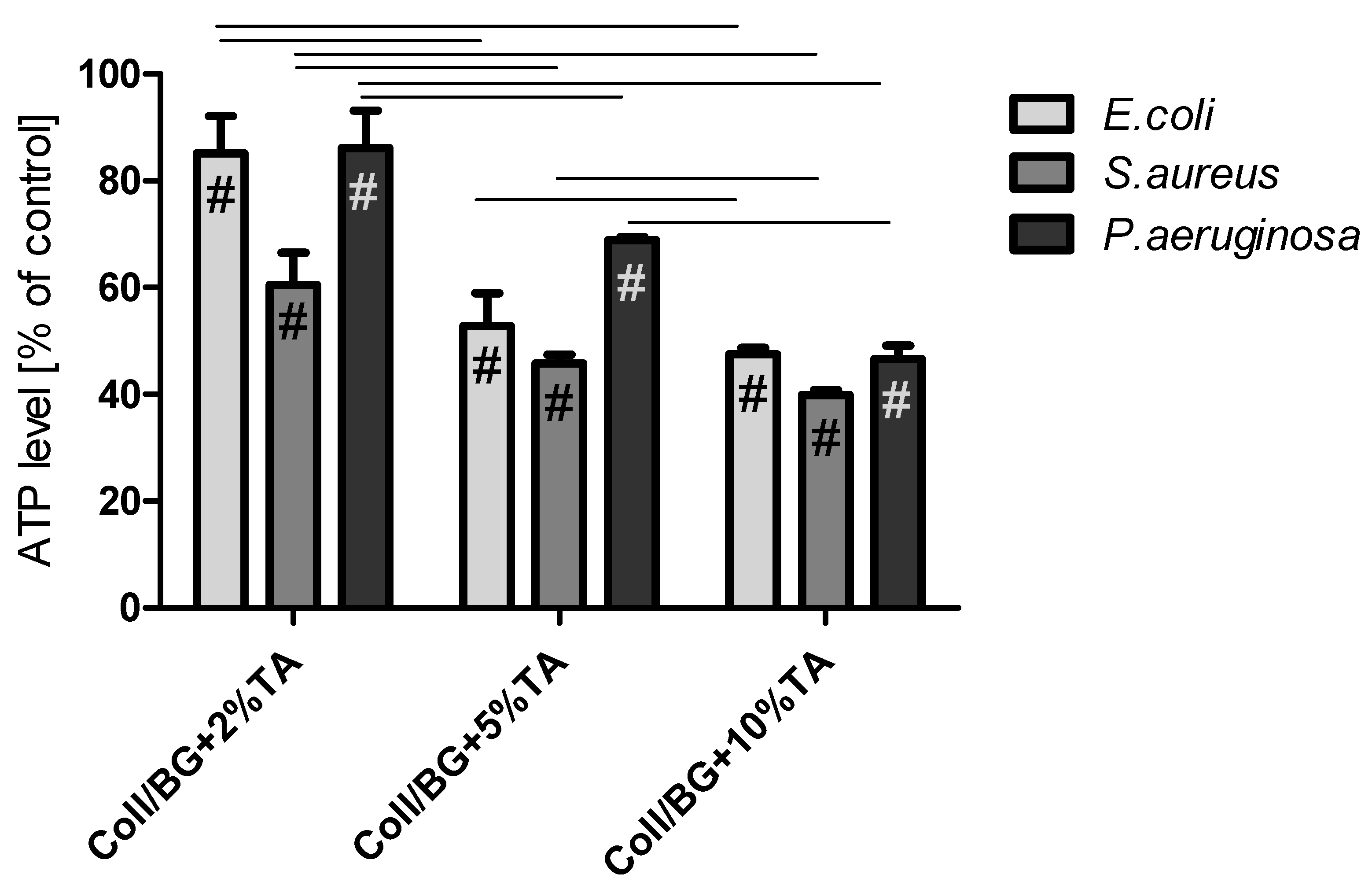 Polymers 13 03412 g006