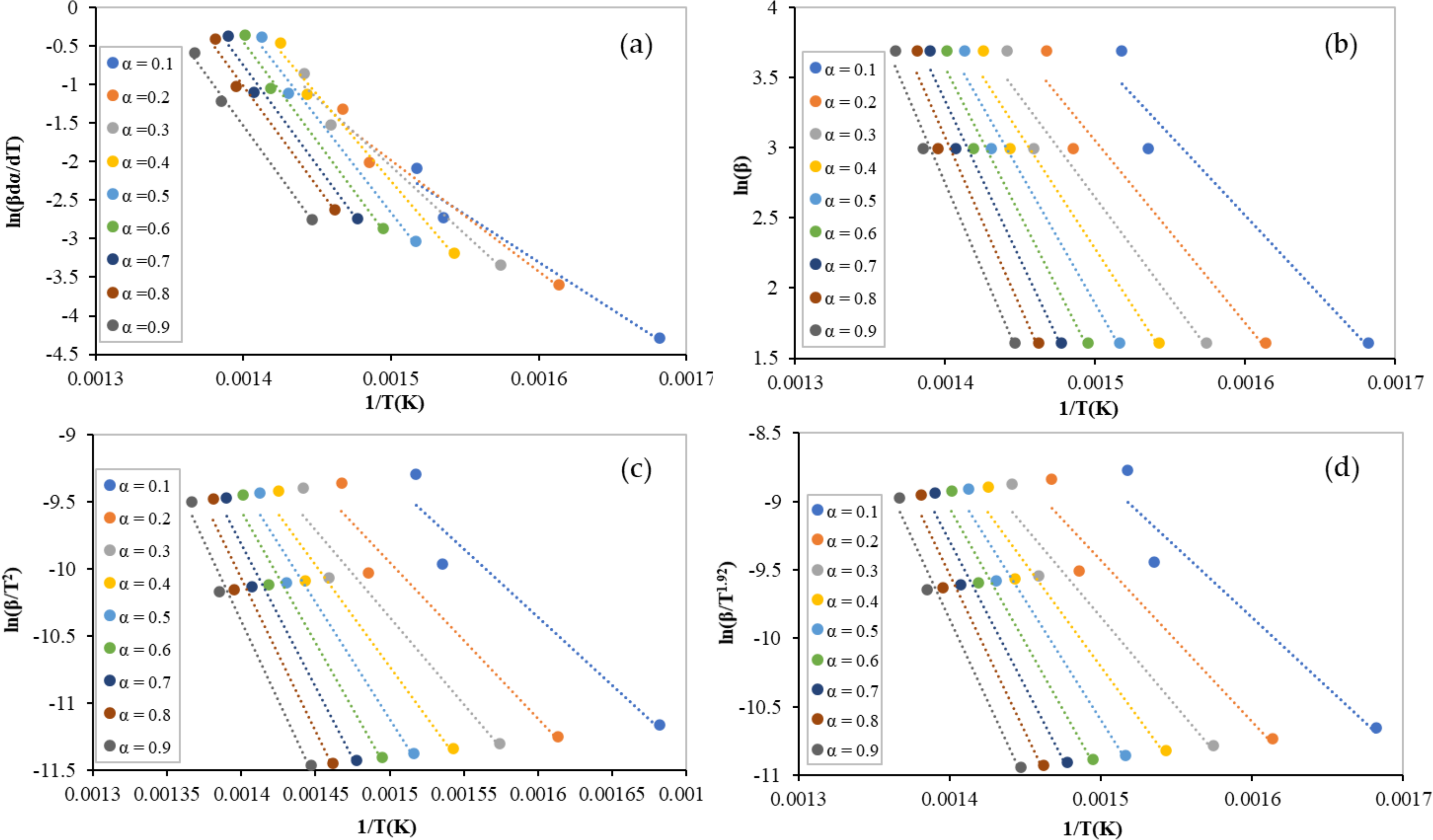 Polymers 13 03413 g003 550