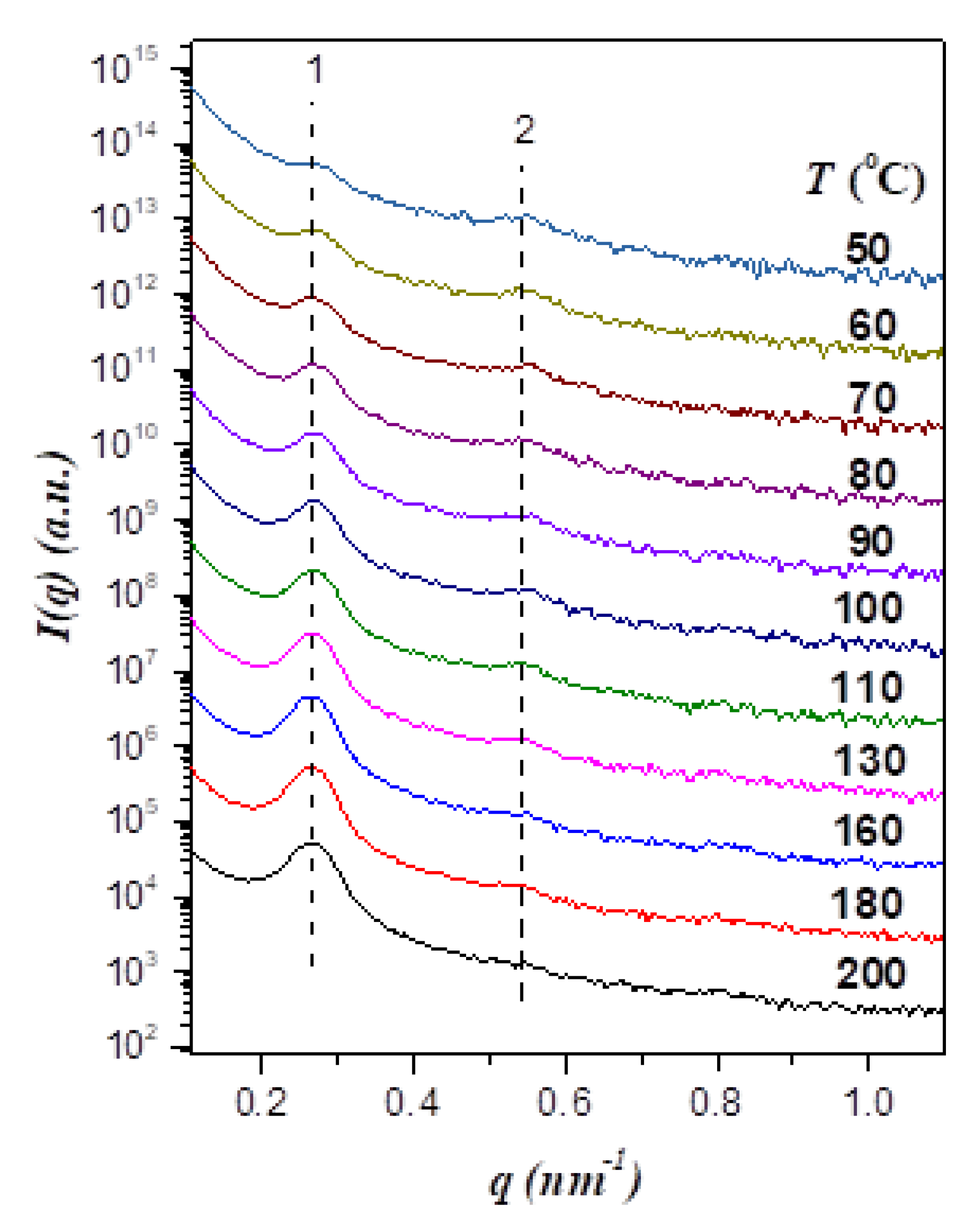 Polymers 13 03415 g001 550