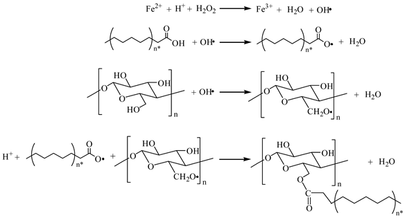 Polymers 13 03417 i002