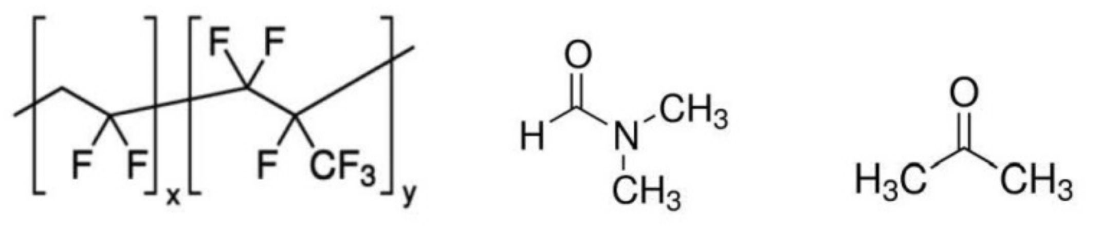 Polymers 13 03418 g001