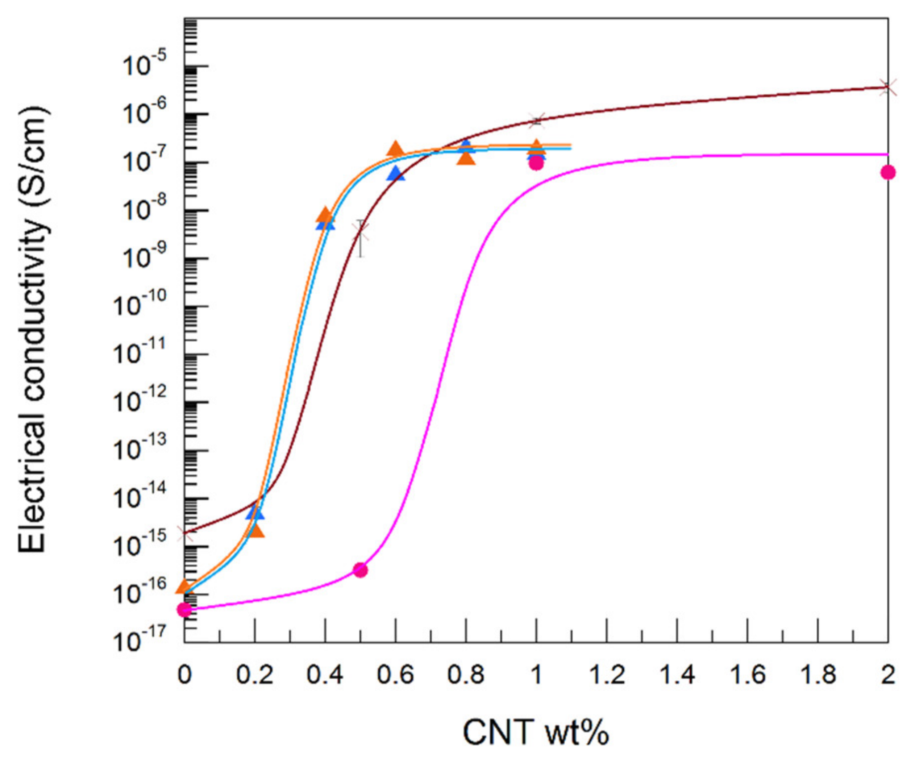 Polymers 13 03420 g008 Polymers 13 03420 g008