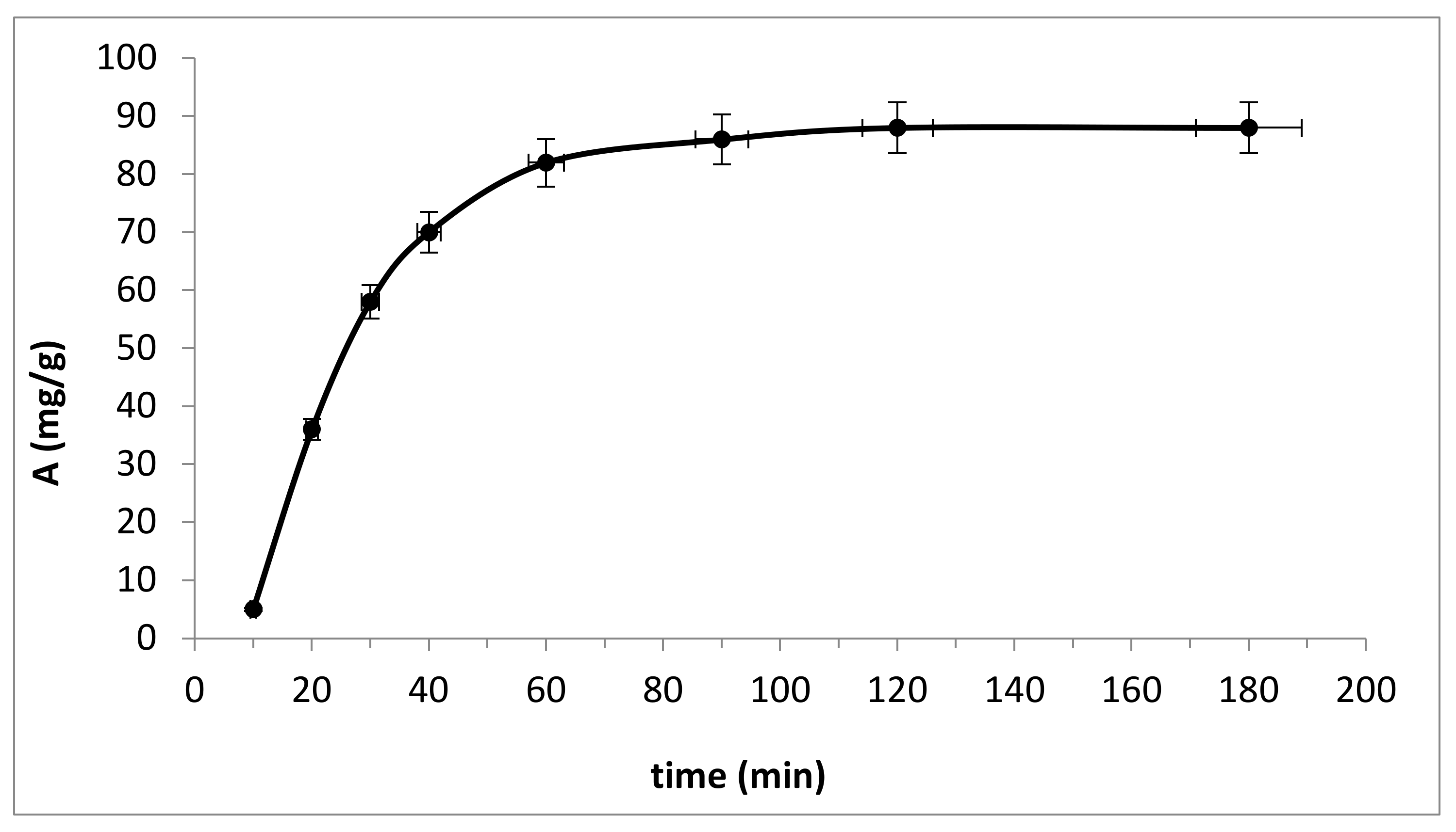 Polymers 13 03421 g001